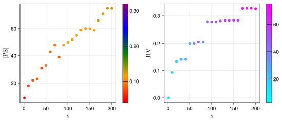 Applsci 14 05919 g016