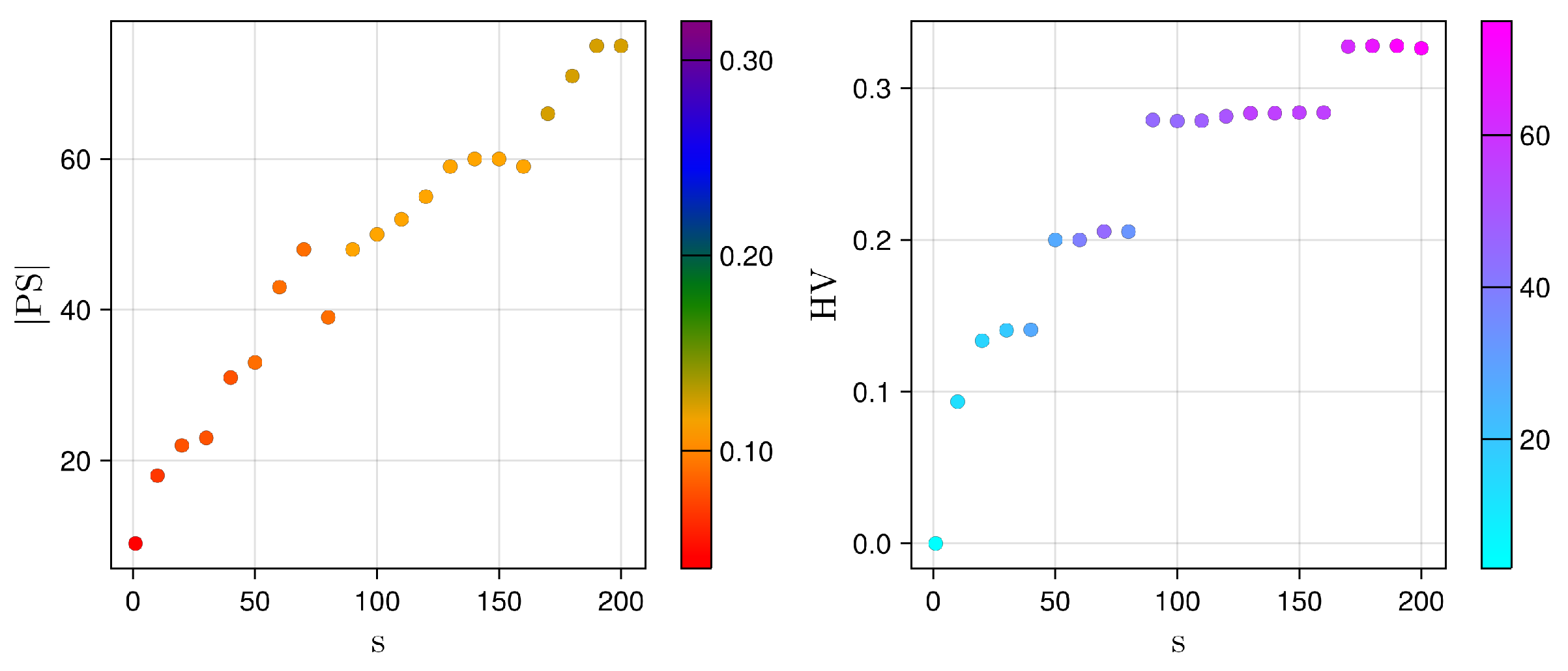 Applsci 14 05919 g016