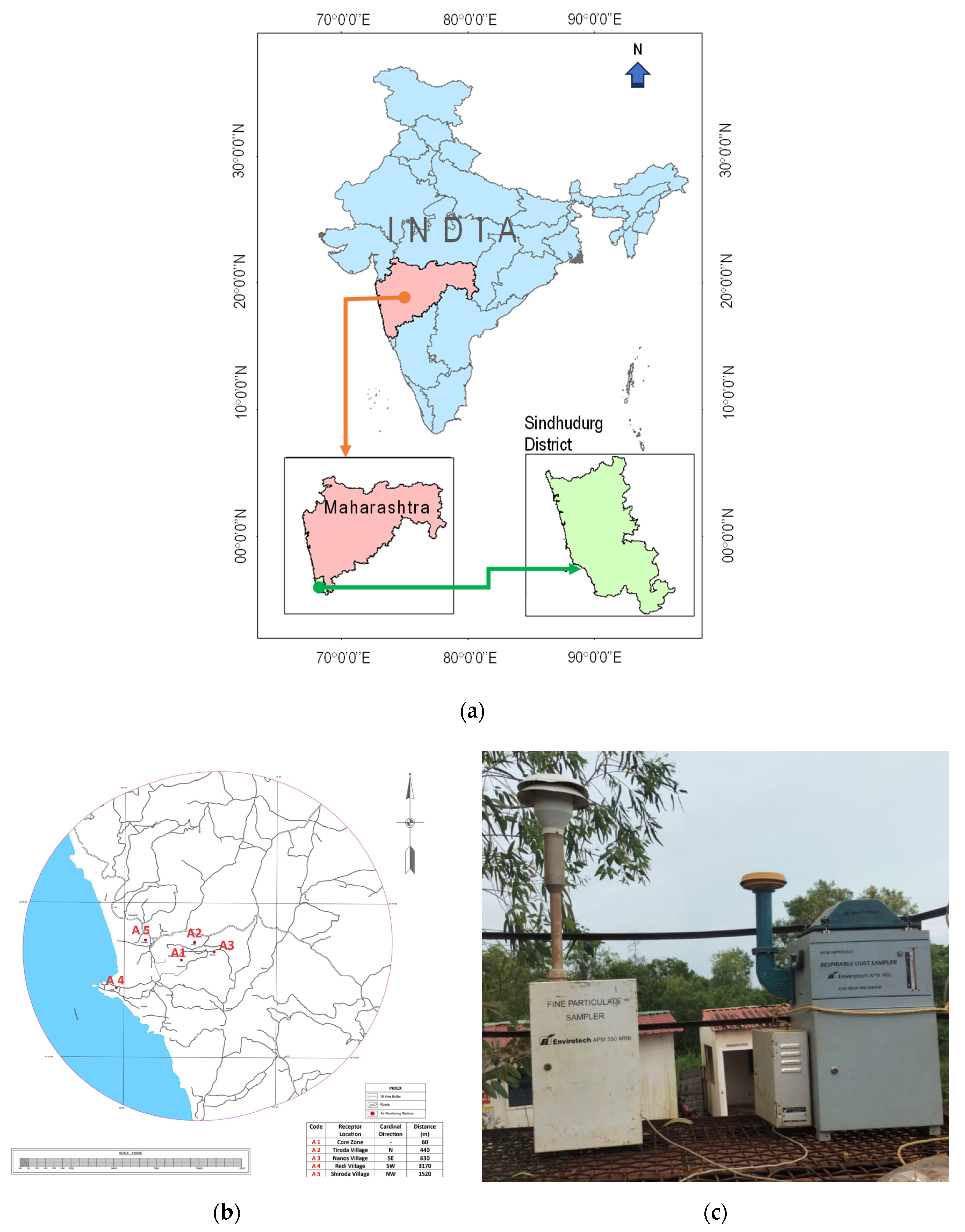 Applsci 14 05922 g001