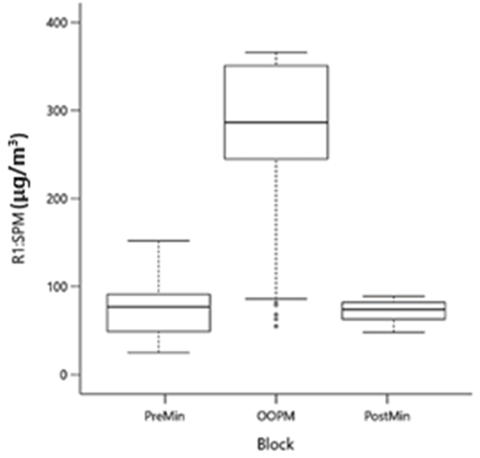 Applsci 14 05922 g008