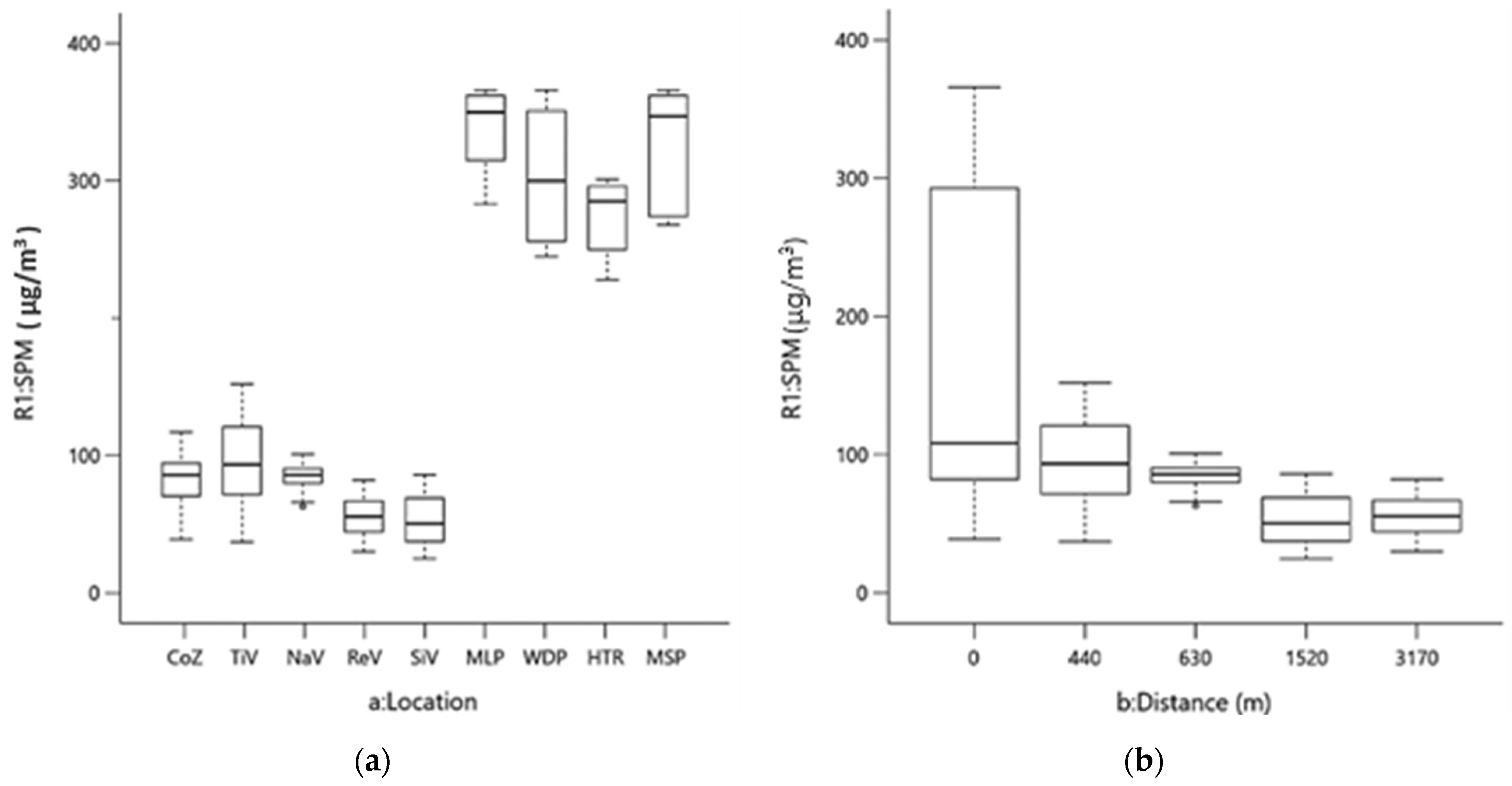 Applsci 14 05922 g009