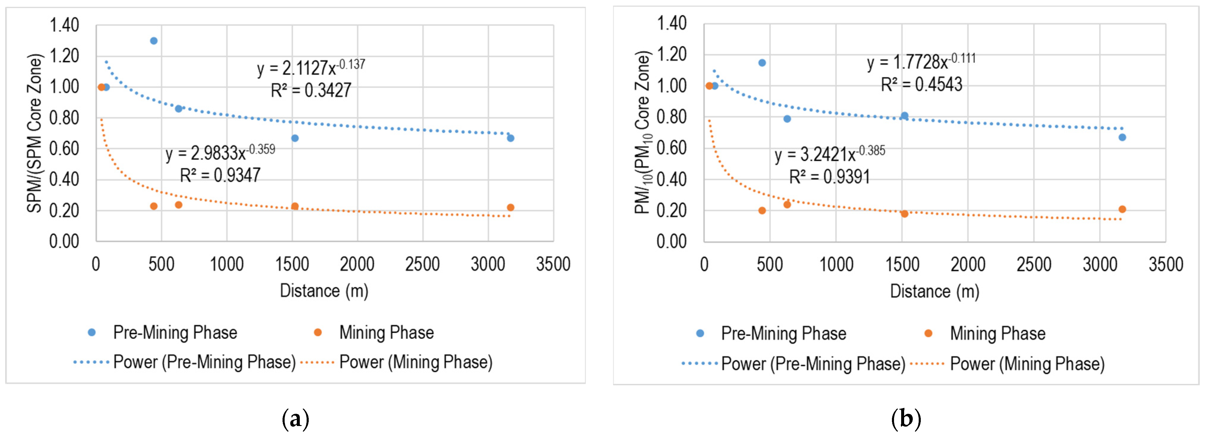 Applsci 14 05922 g011