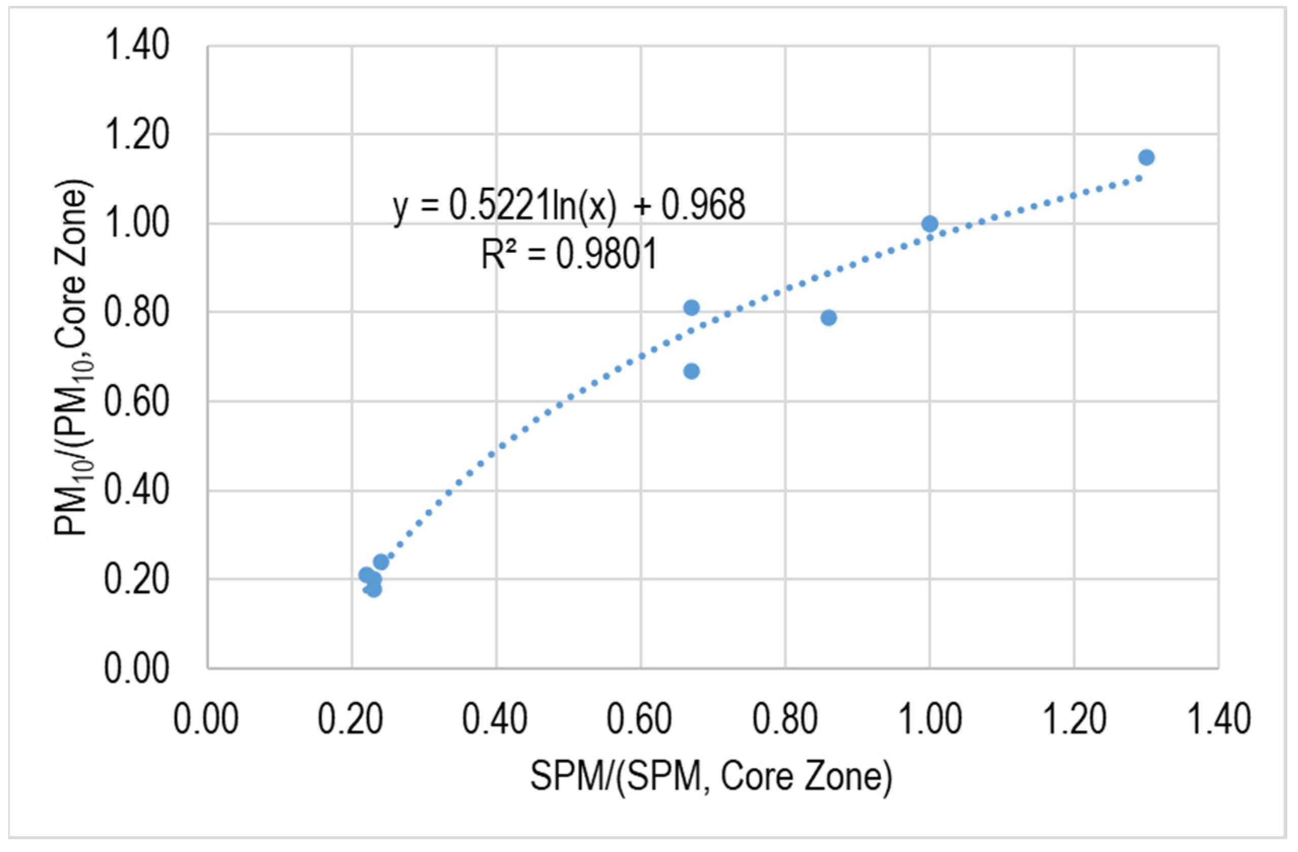 Applsci 14 05922 g012