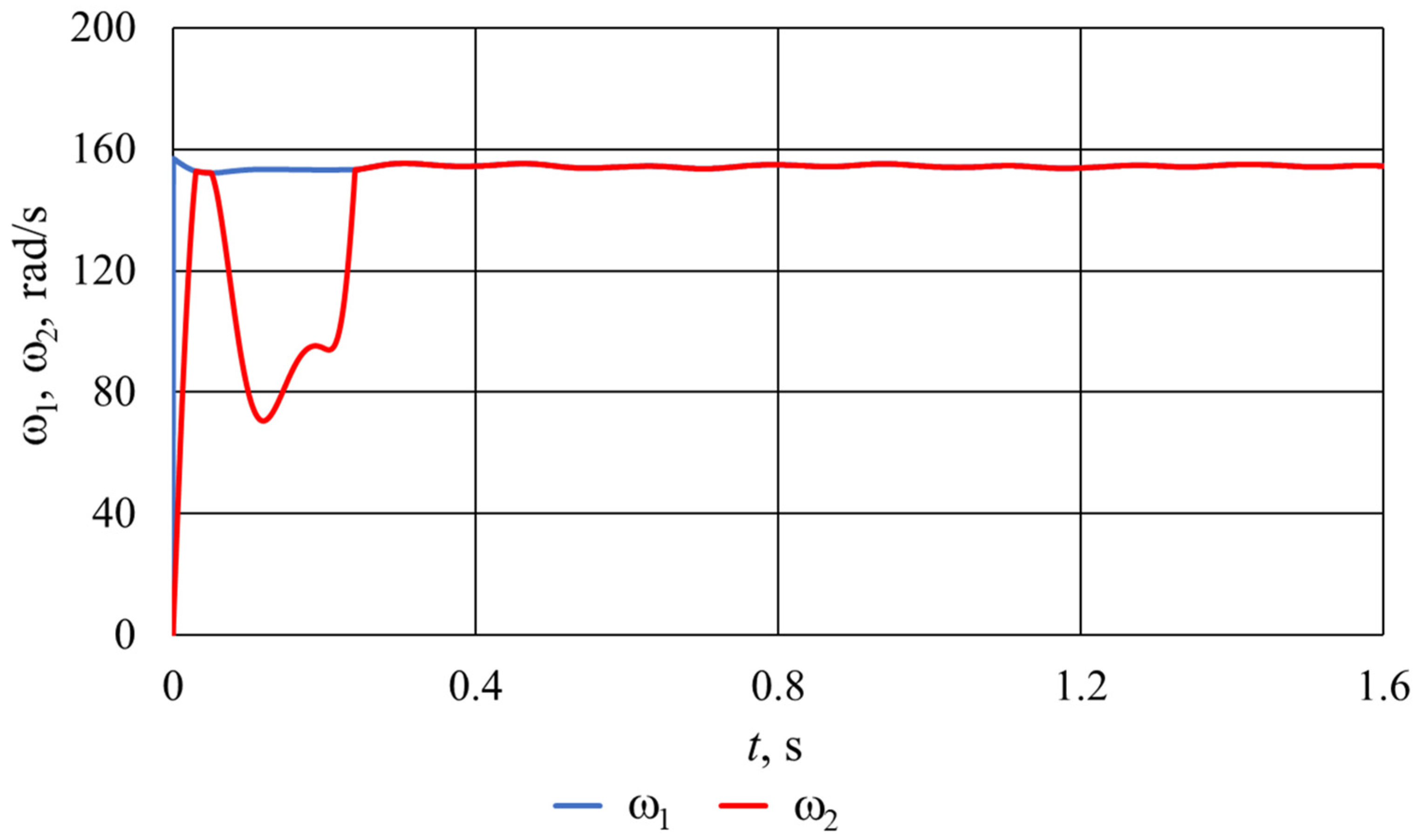 Applsci 14 05930 g002 Applsci 14 05930 g002