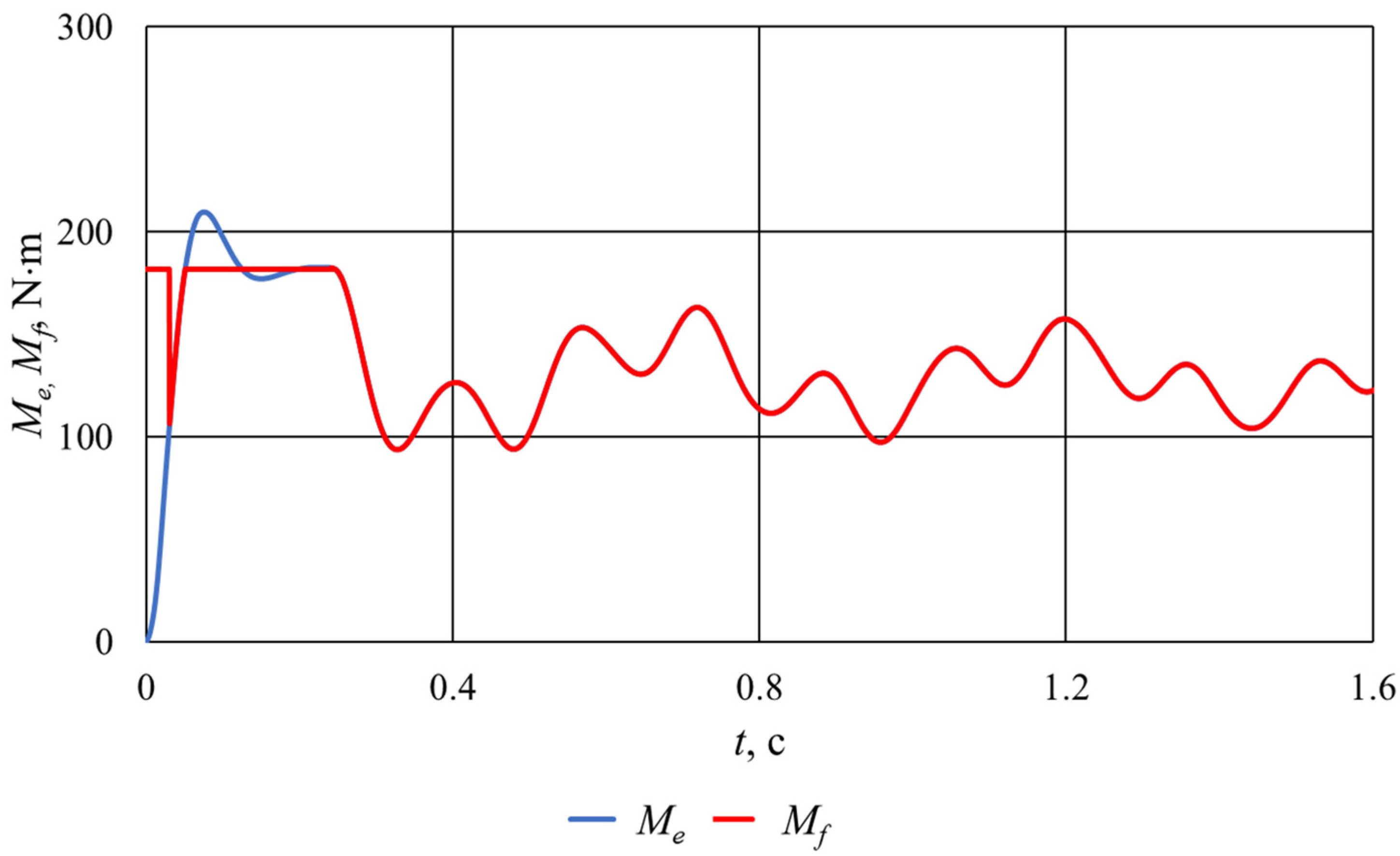 Applsci 14 05930 g003 Applsci 14 05930 g003