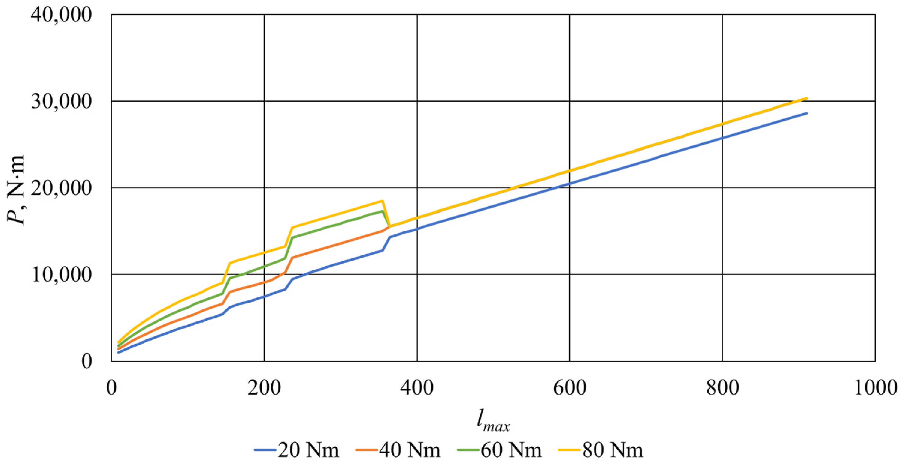 Applsci 14 05930 g005 Applsci 14 05930 g005