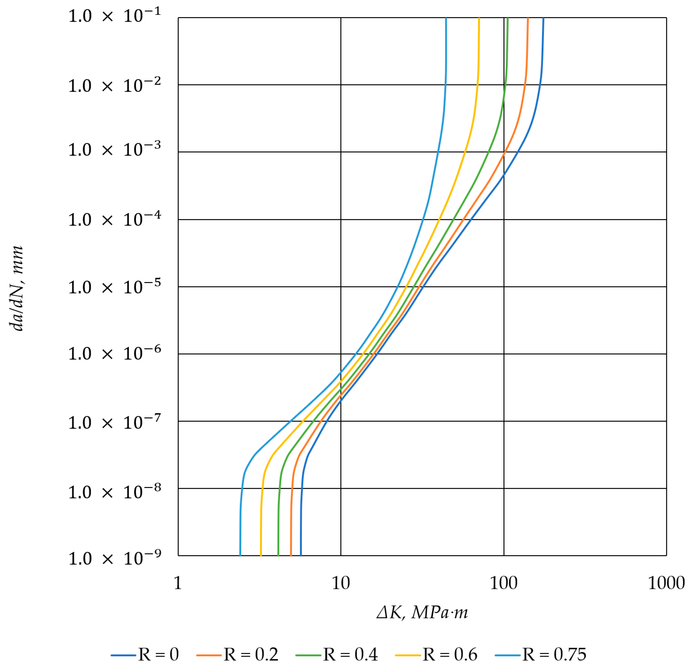 Applsci 14 05930 g006 Applsci 14 05930 g006