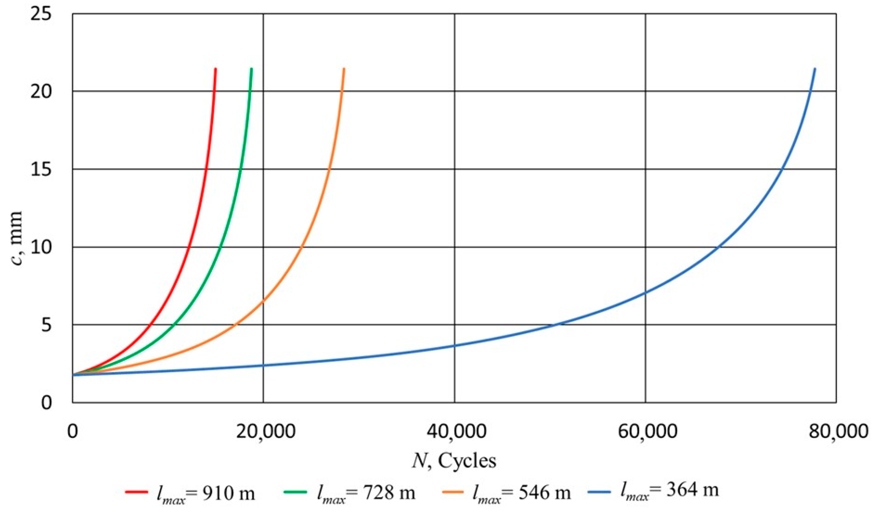 Applsci 14 05930 g007 Applsci 14 05930 g007