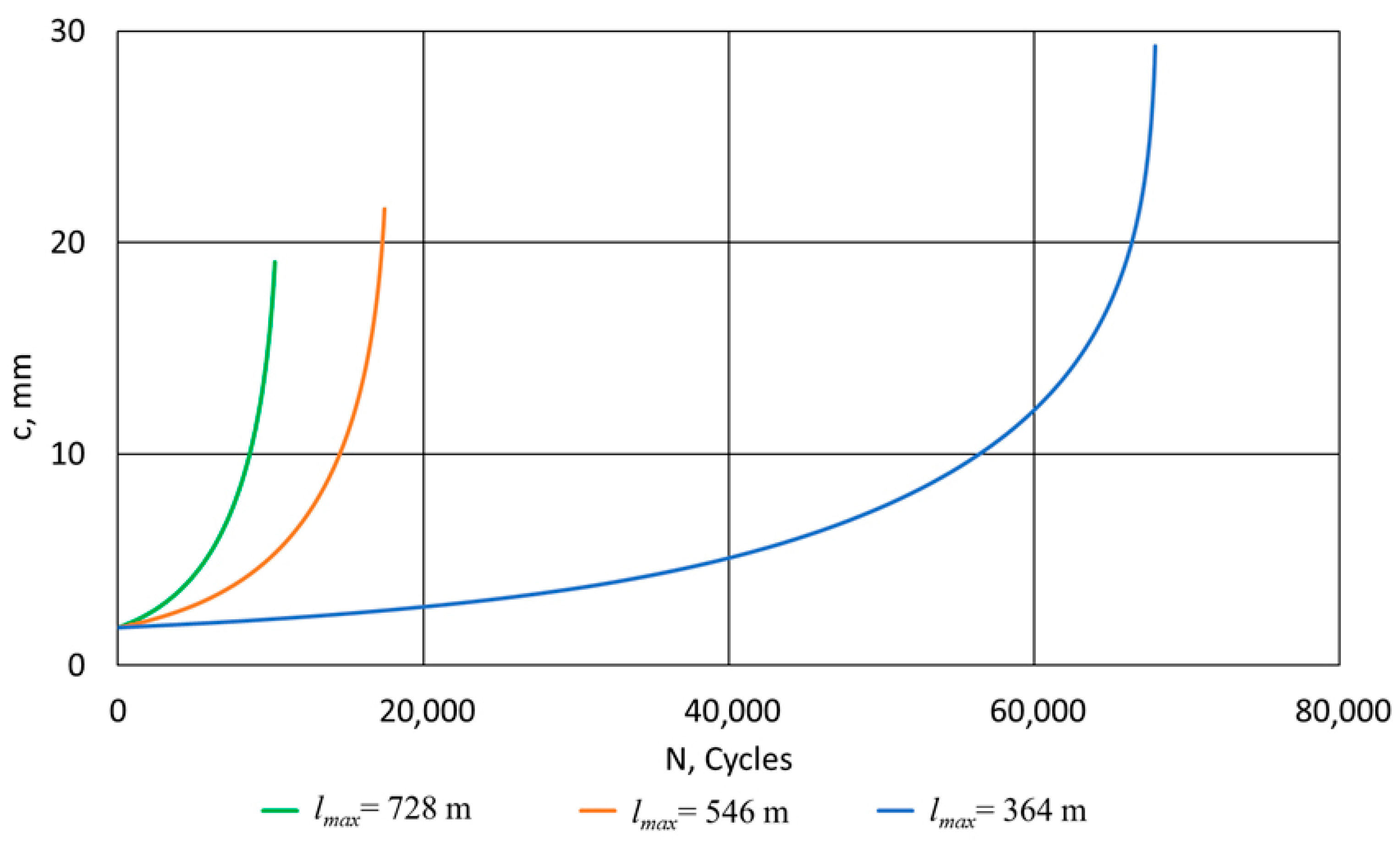 Applsci 14 05930 g008 Applsci 14 05930 g008