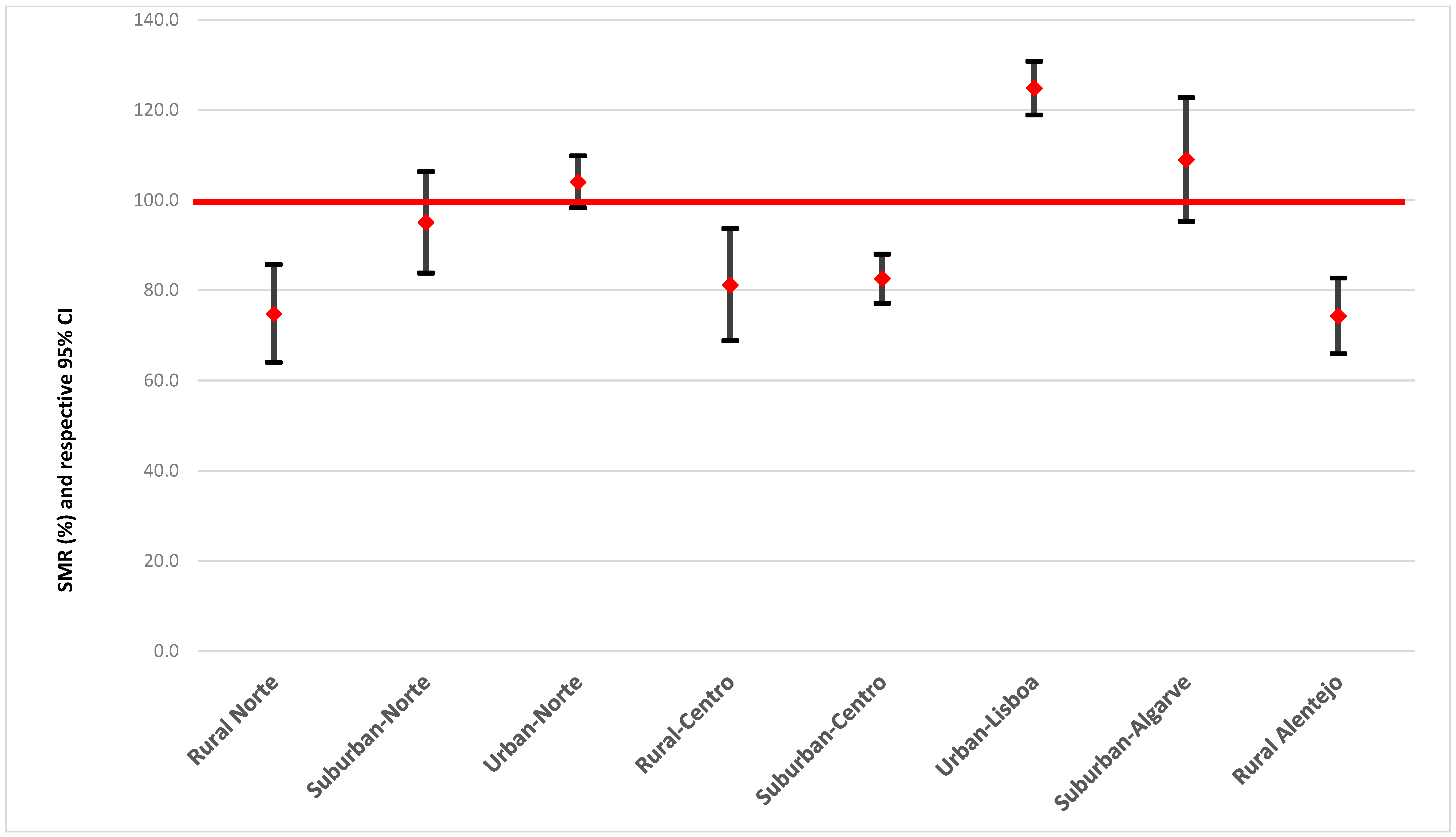 Applsci 14 05933 g005