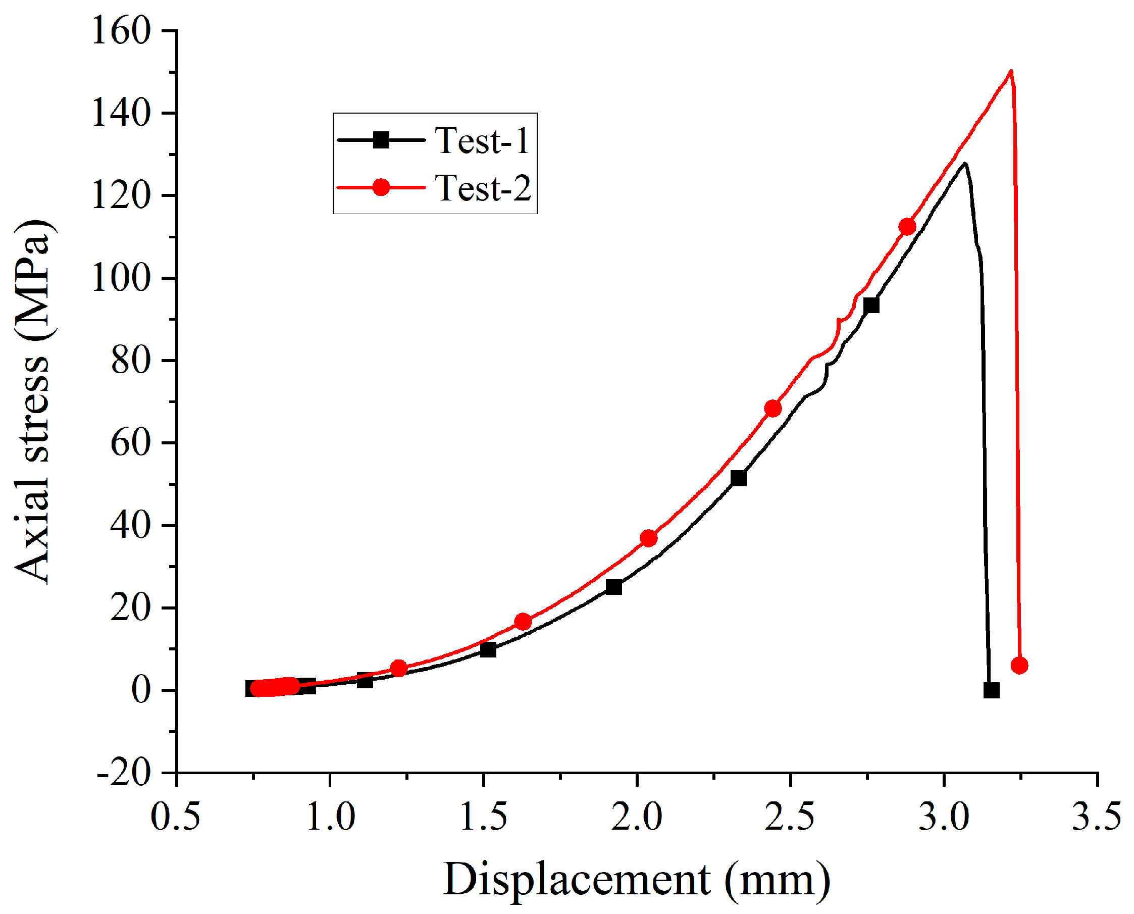 Applsci 14 05935 g003