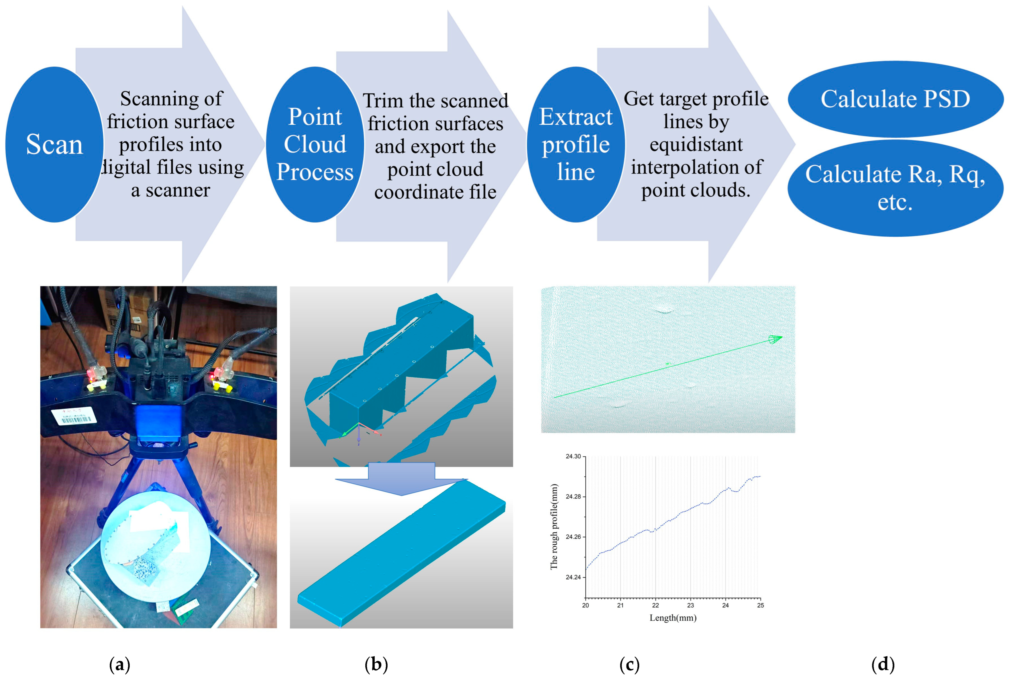 Applsci 14 05935 g006