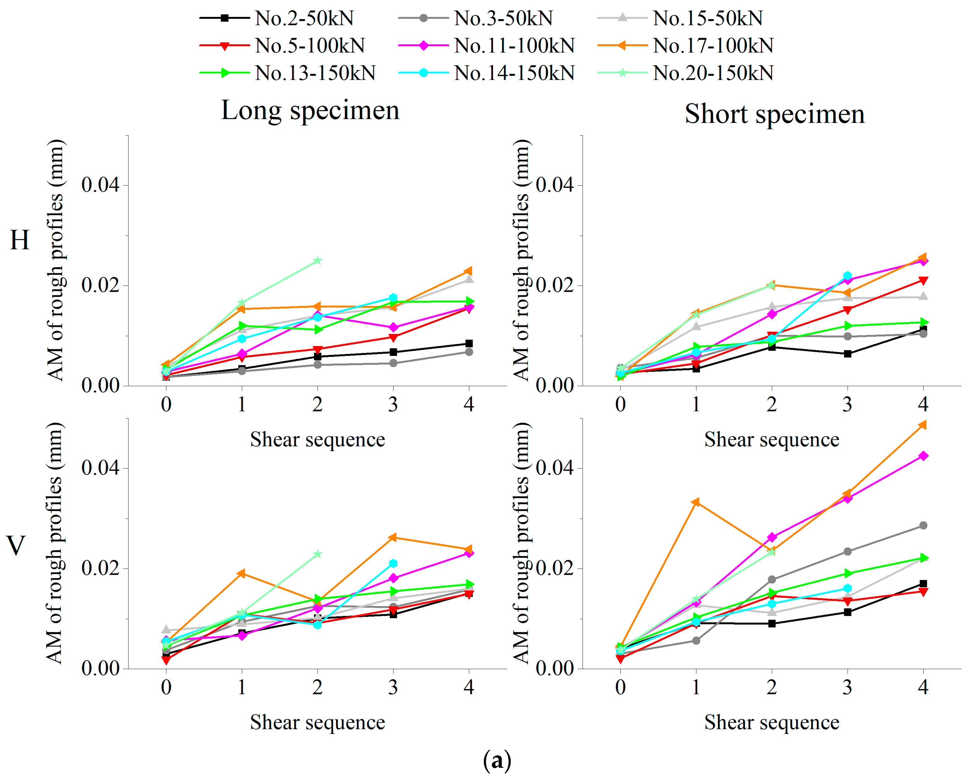 Applsci 14 05935 g008a