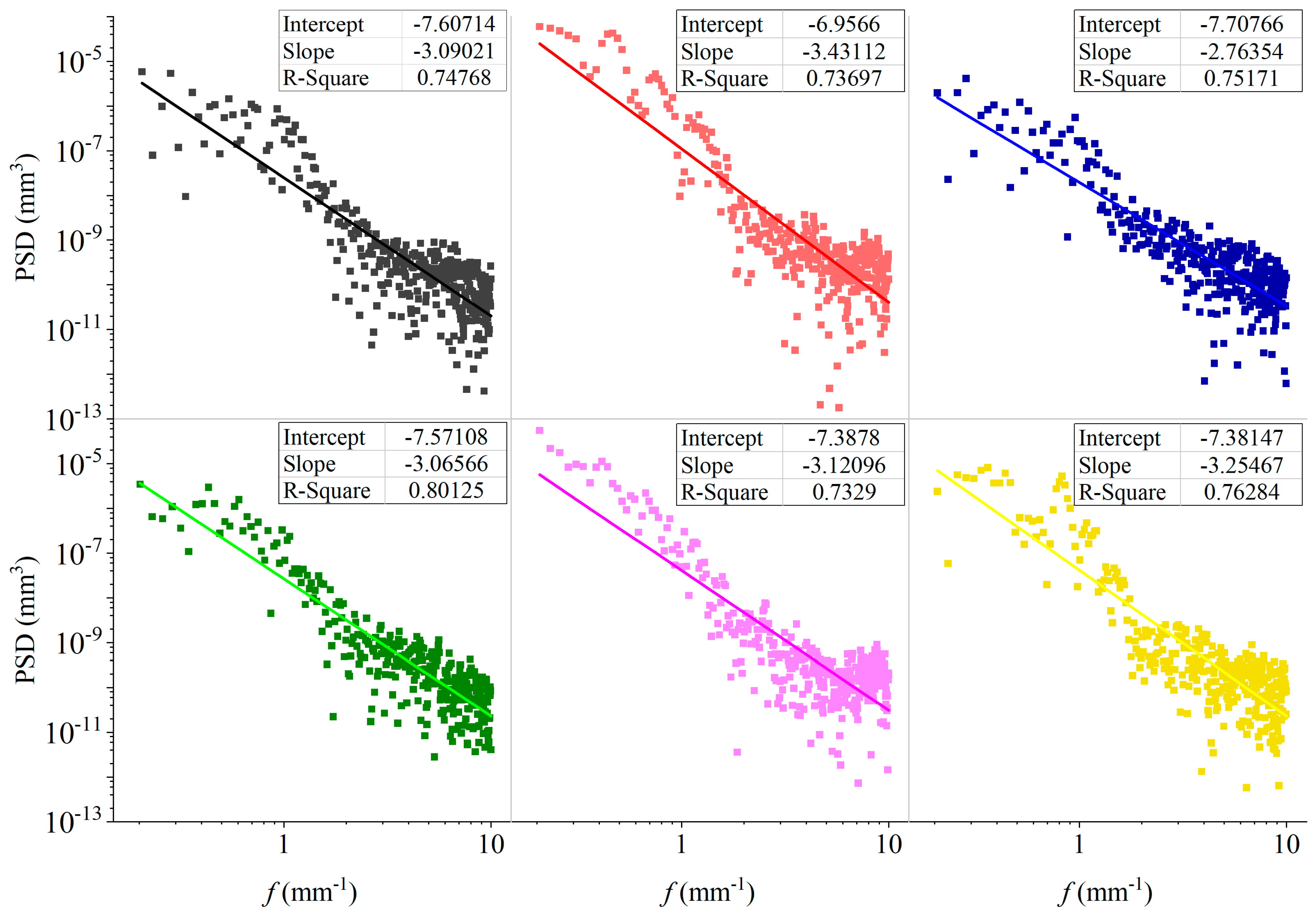 Applsci 14 05935 g012