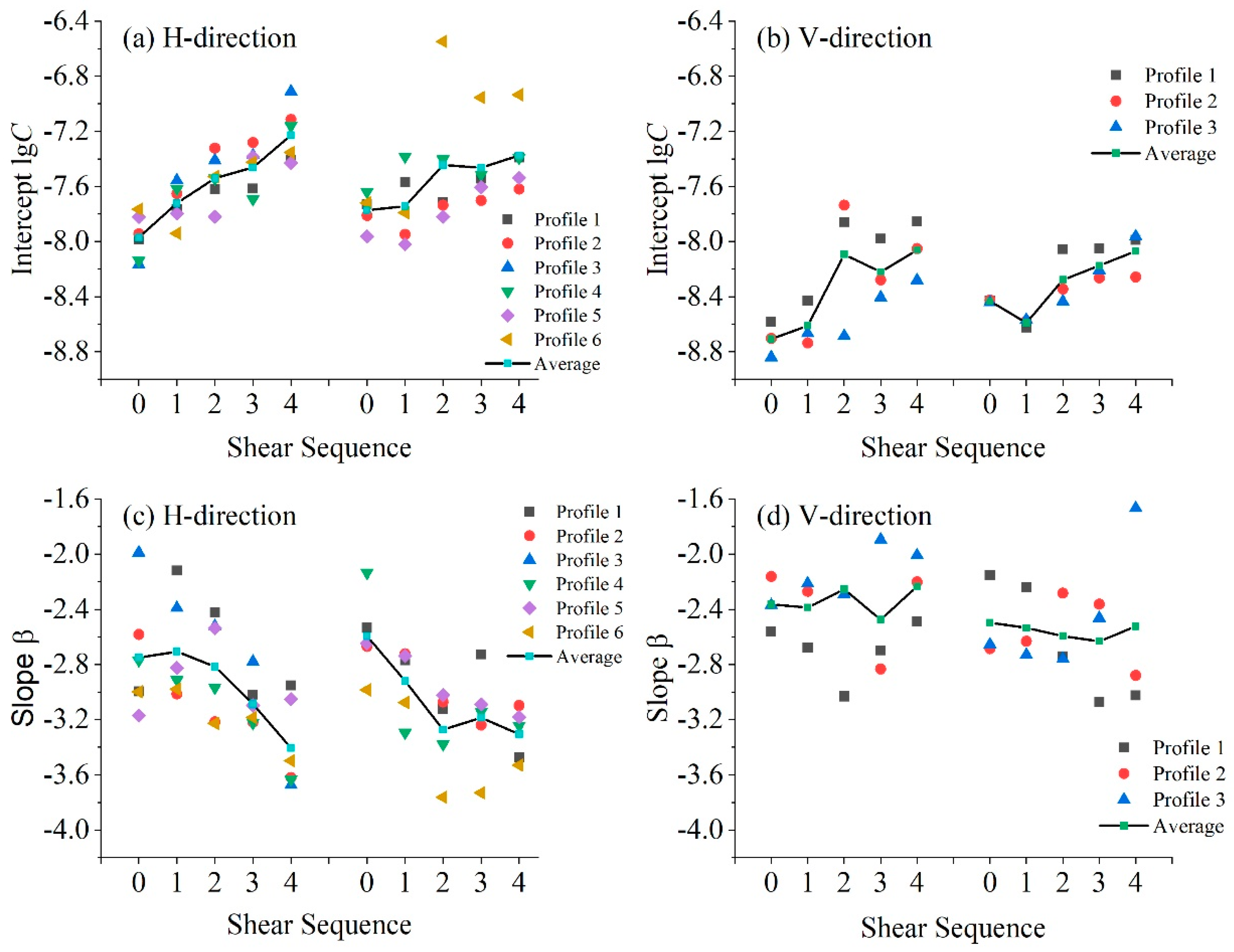 Applsci 14 05935 g013