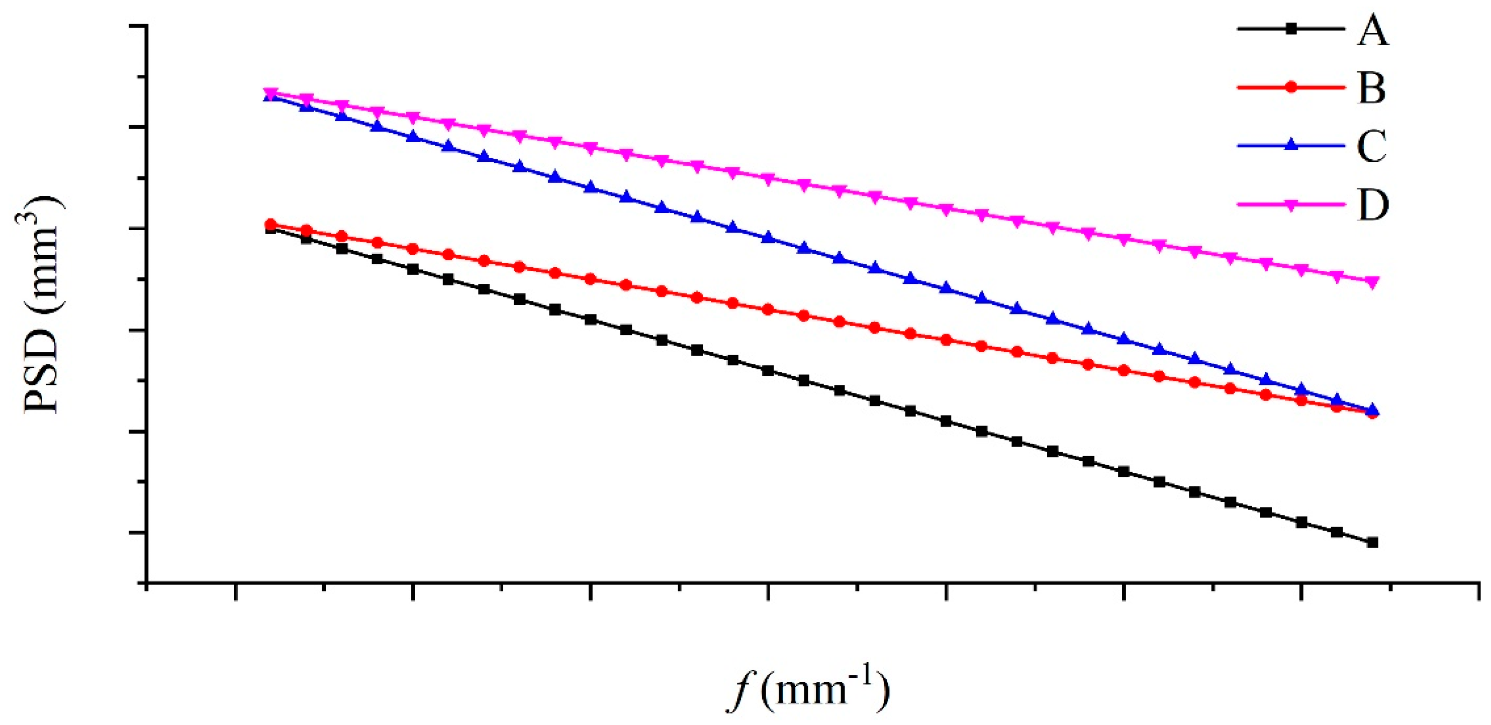 Applsci 14 05935 g014