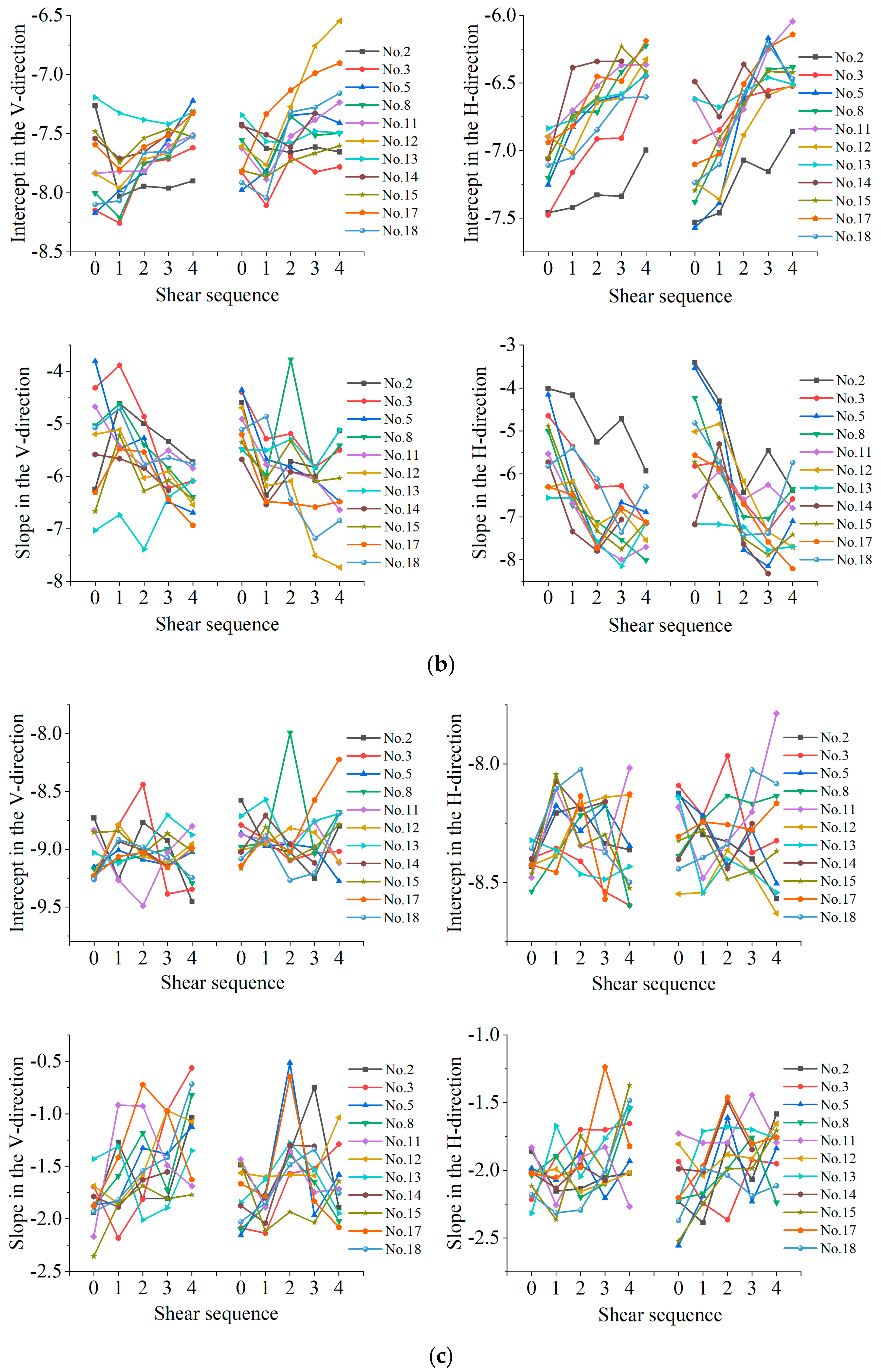 Applsci 14 05935 g015b