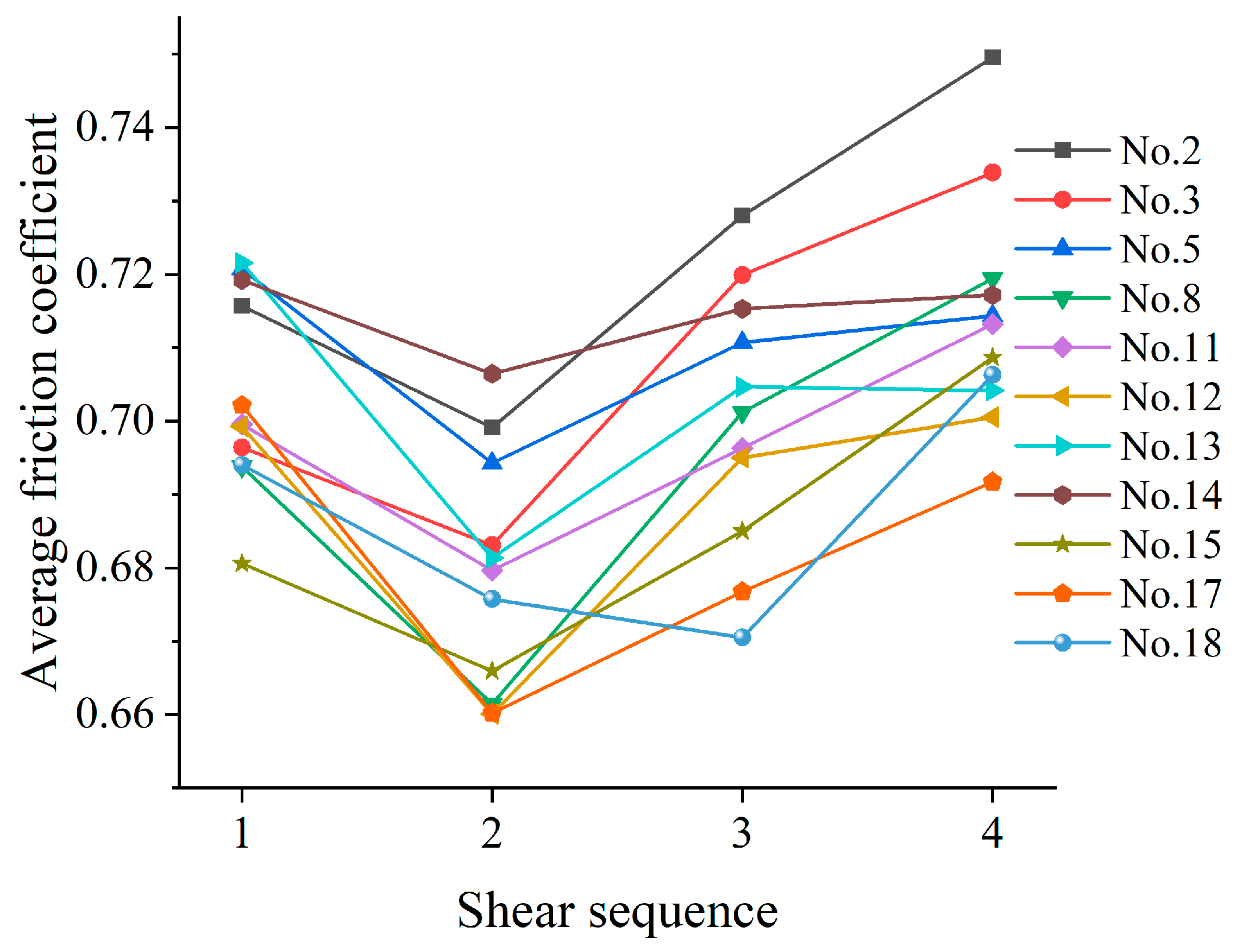 Applsci 14 05935 g018