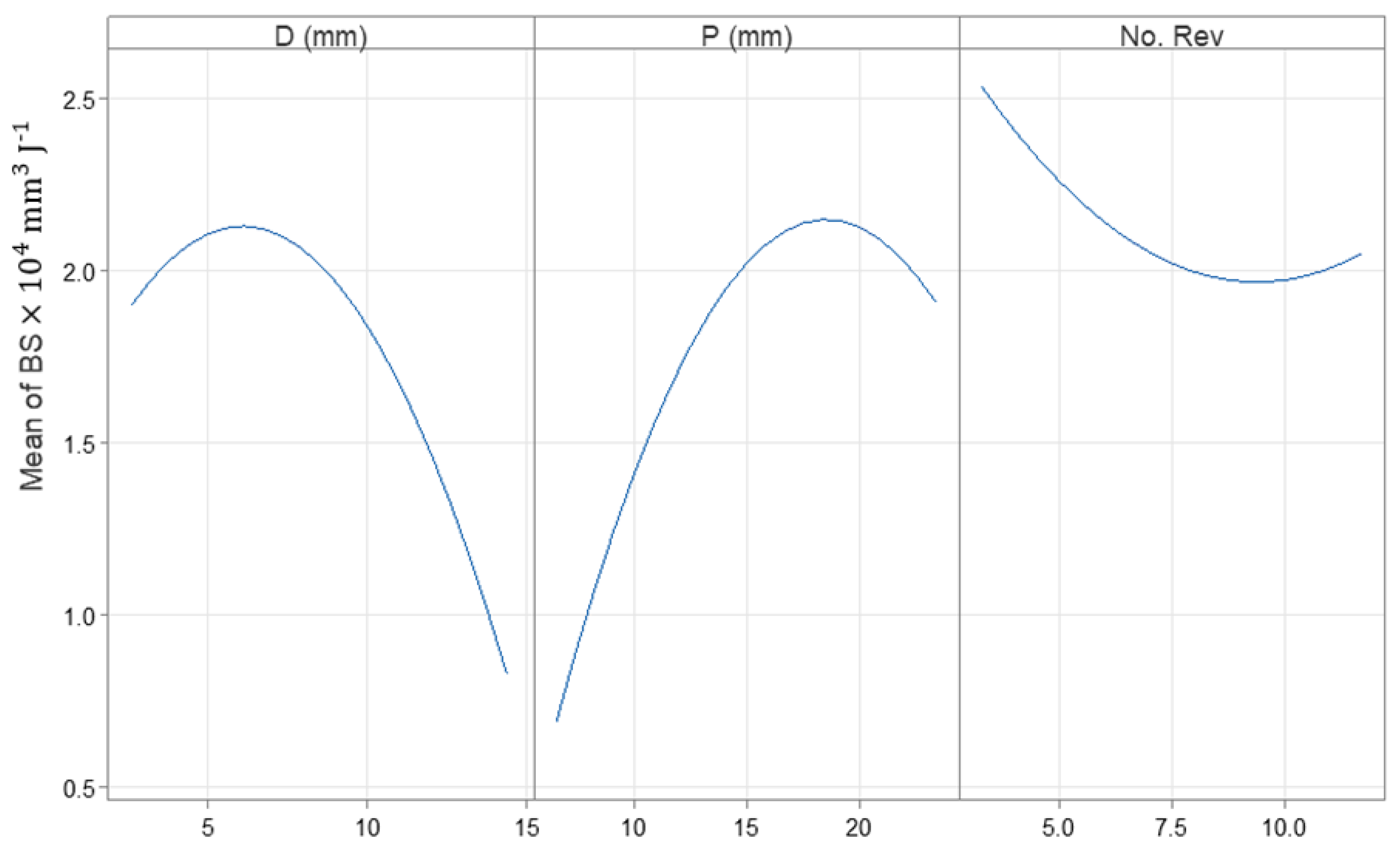 Applsci 14 05936 g008