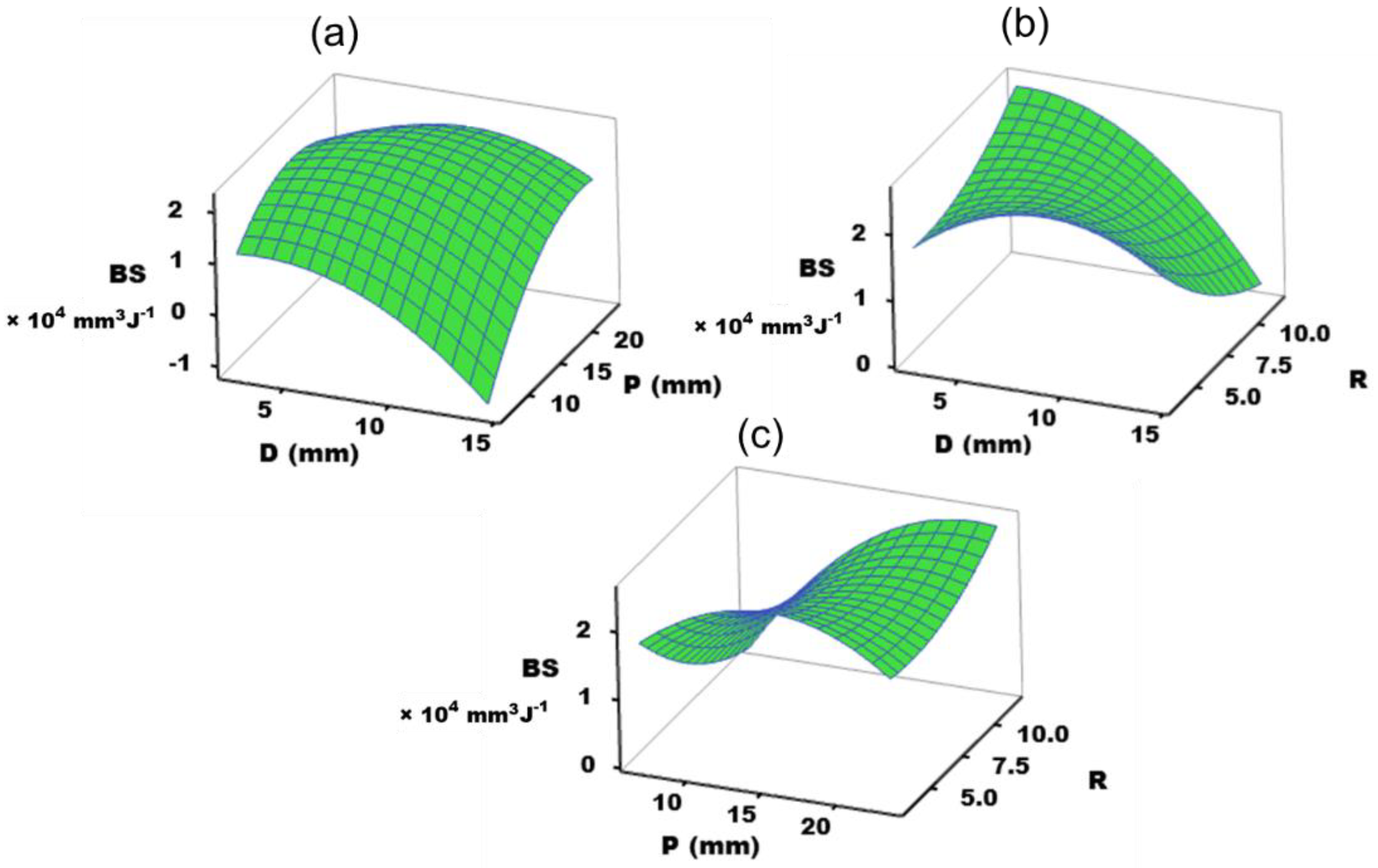 Applsci 14 05936 g009