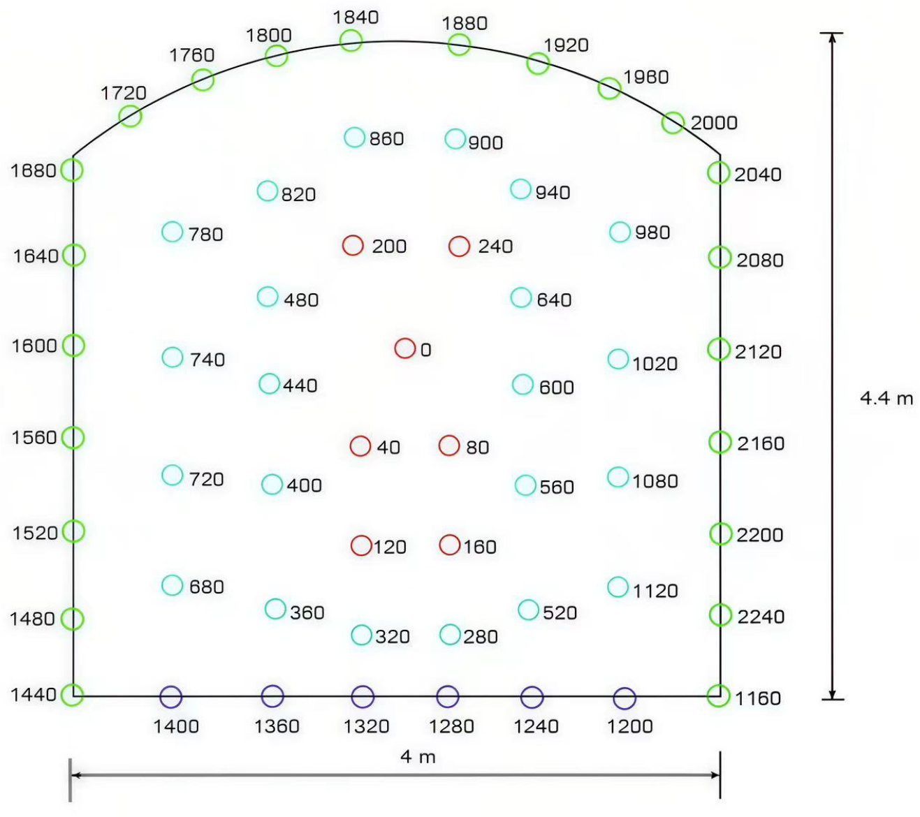 Applsci 14 05940 g003