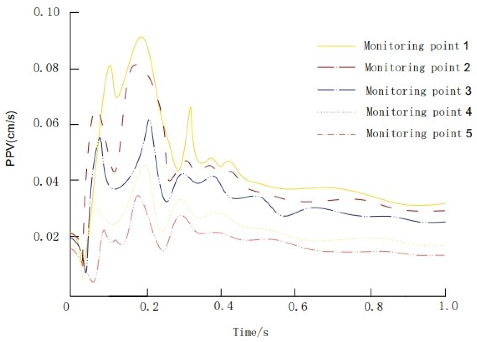 Applsci 14 05940 g010