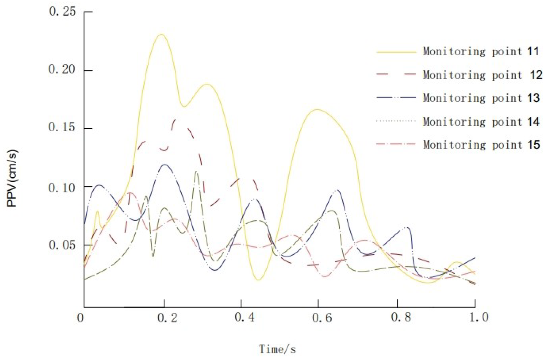 Applsci 14 05940 g011