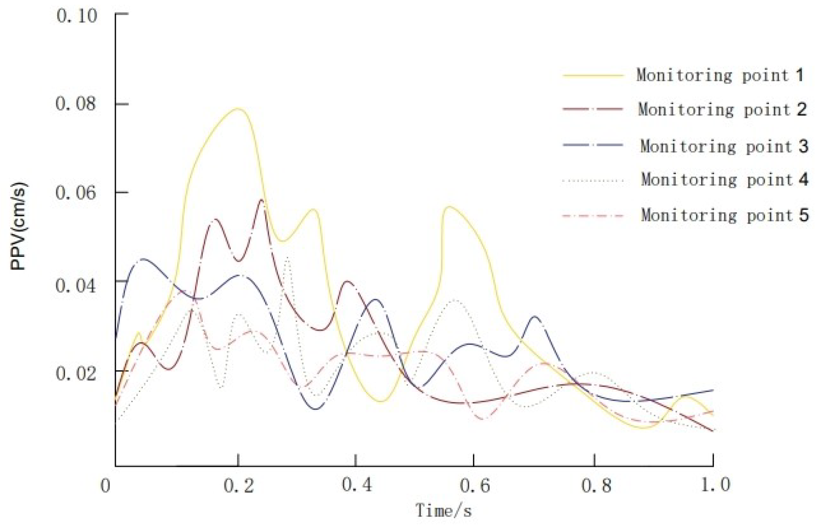 Applsci 14 05940 g012