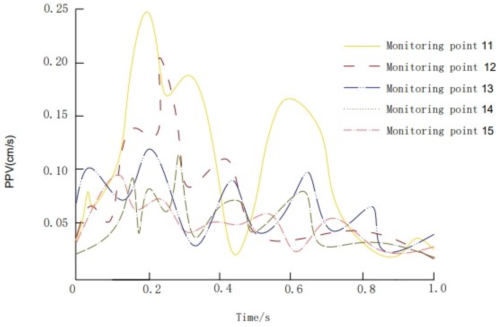 Applsci 14 05940 g013