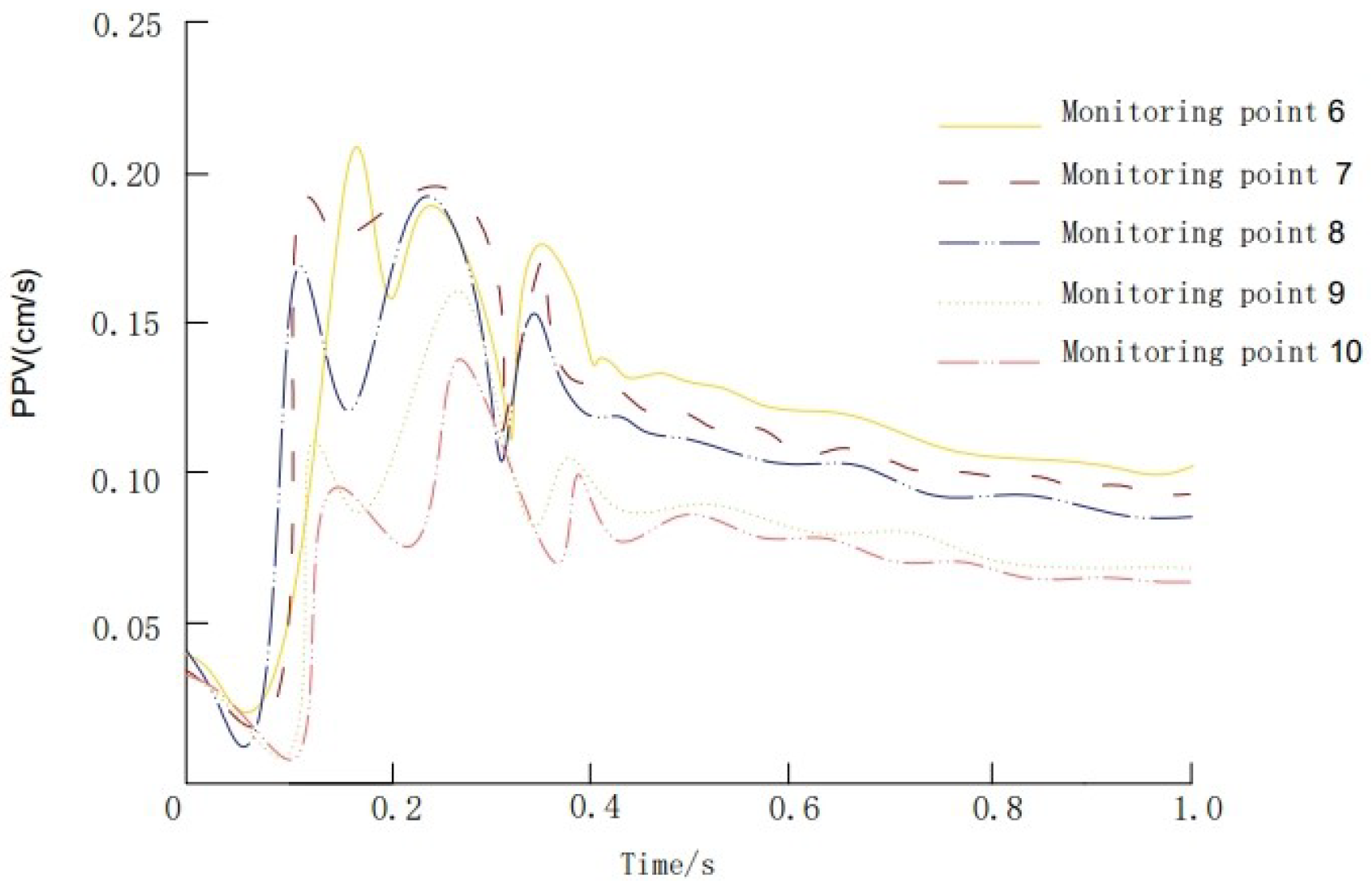 Applsci 14 05940 g014