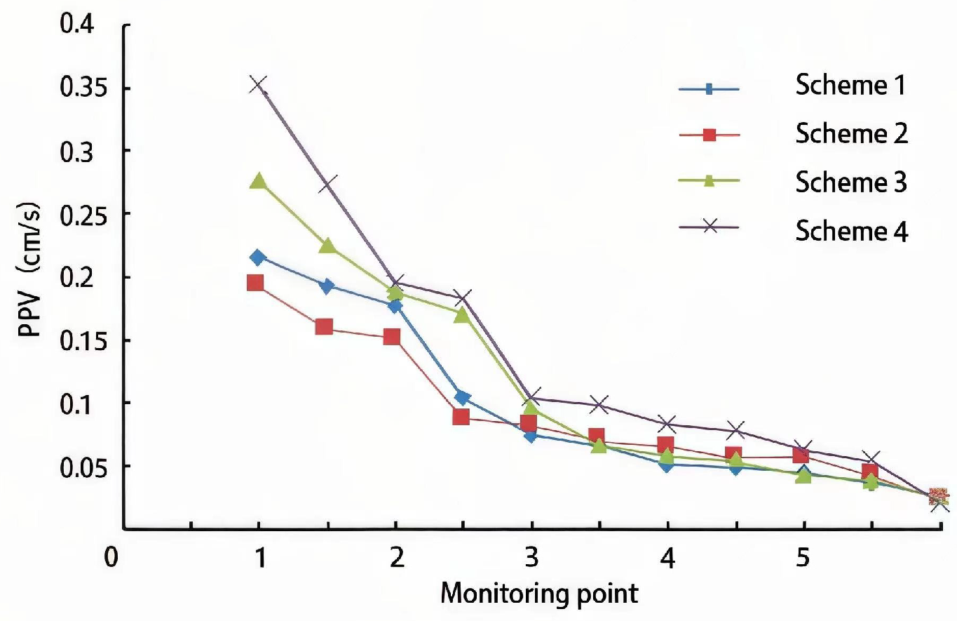 Applsci 14 05940 g017