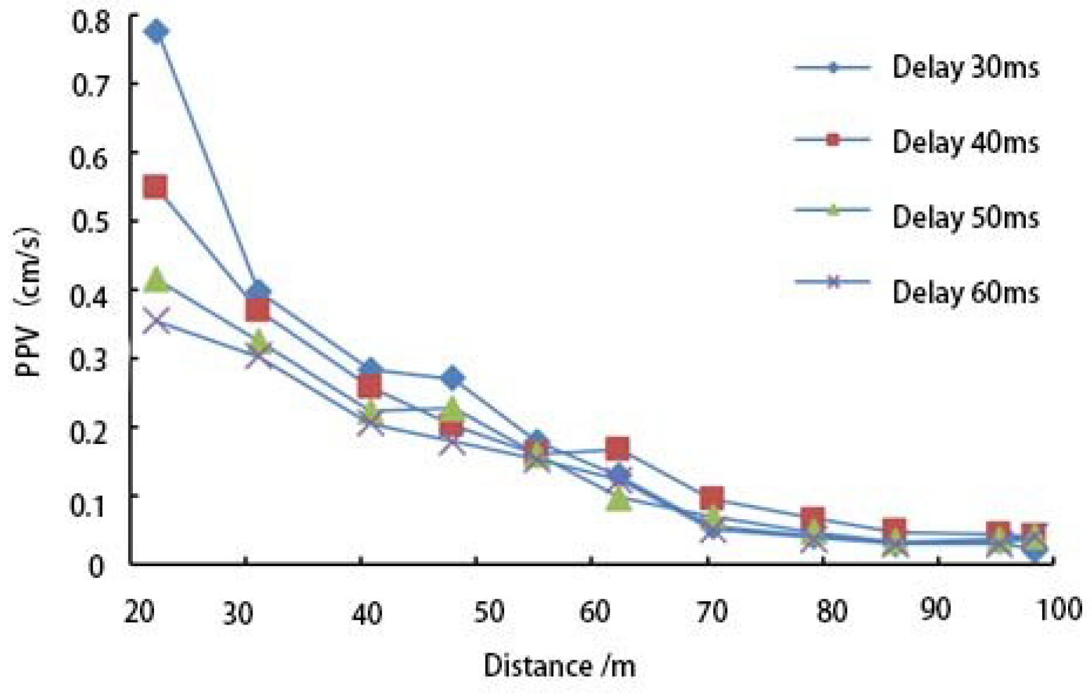 Applsci 14 05940 g018