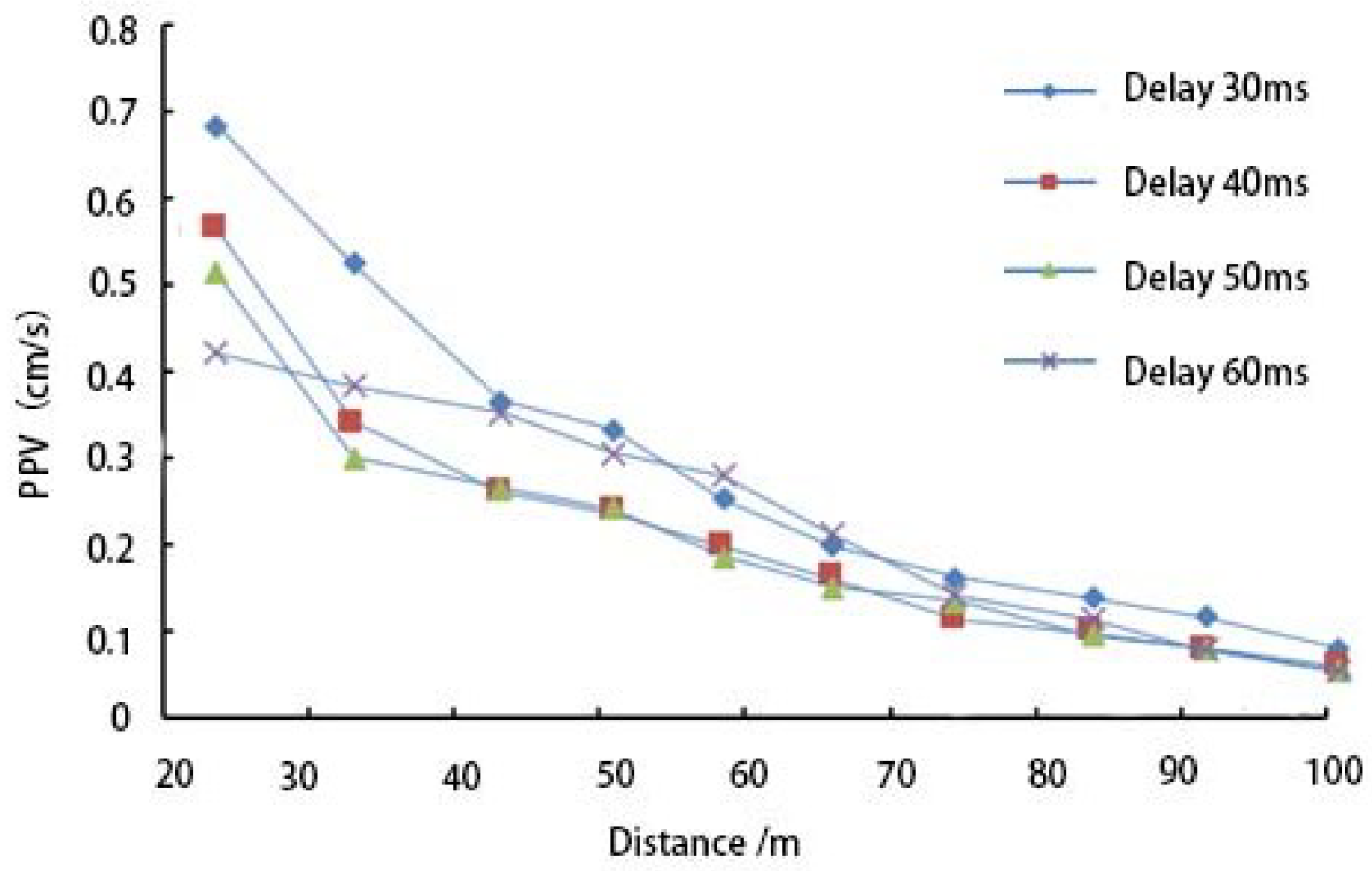 Applsci 14 05940 g019