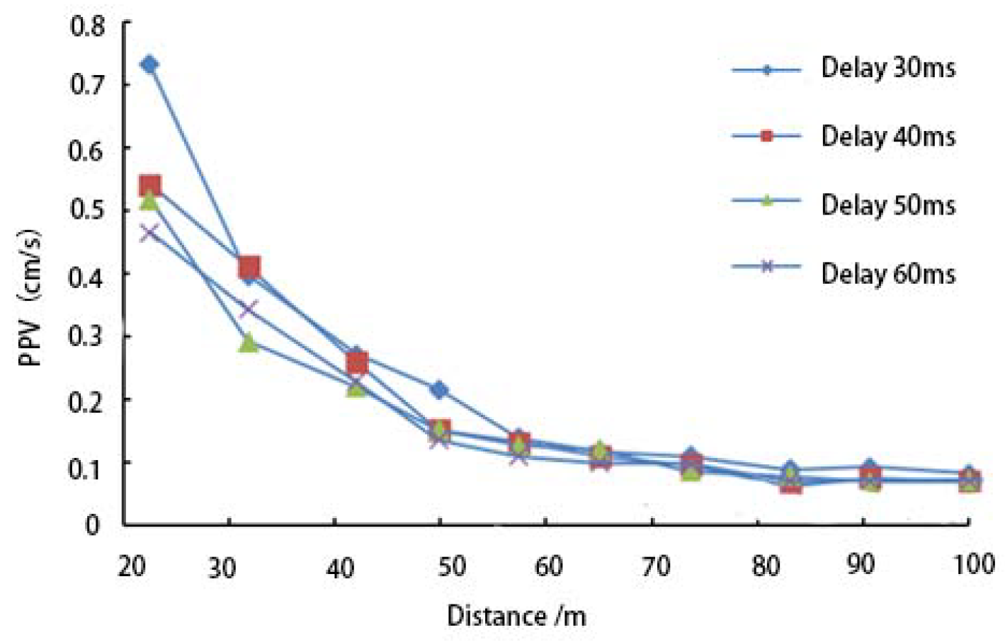 Applsci 14 05940 g020
