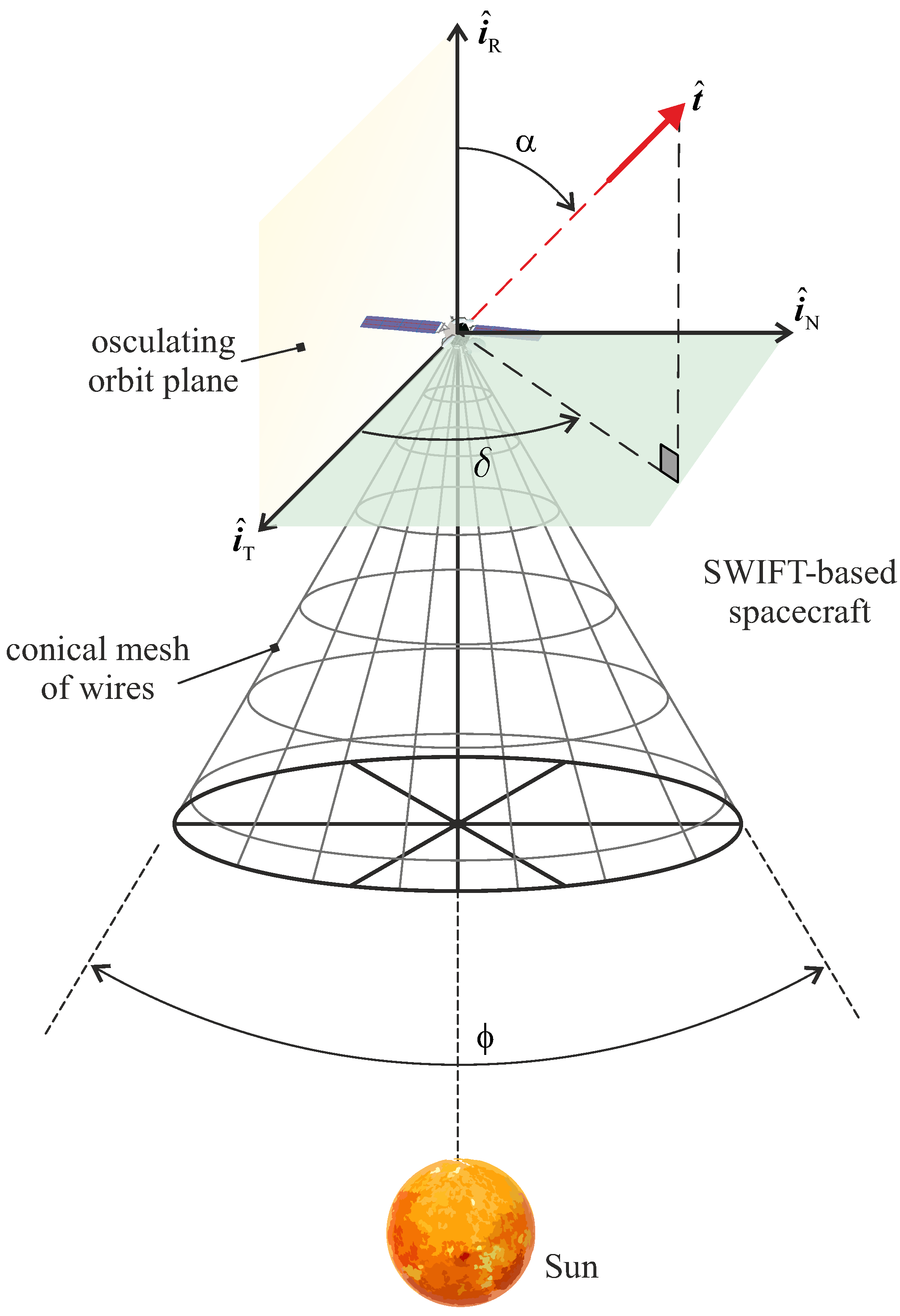 Applsci 14 05944 g003