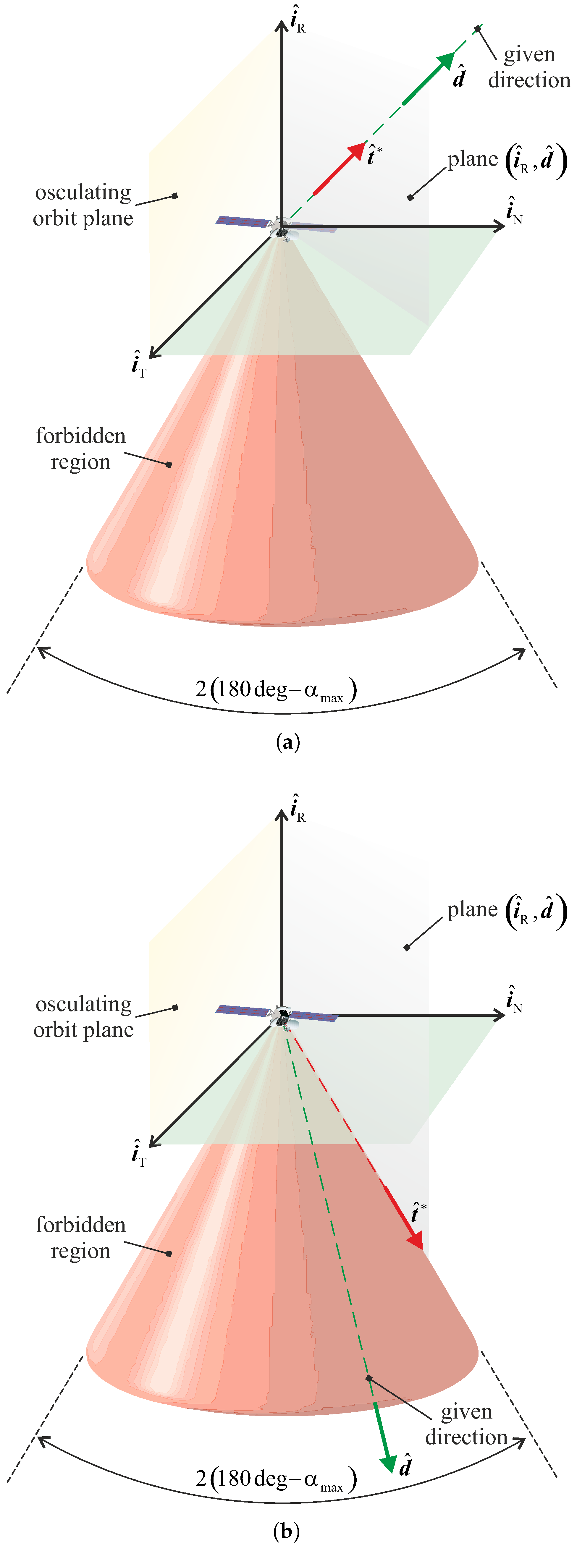 Applsci 14 05944 g005