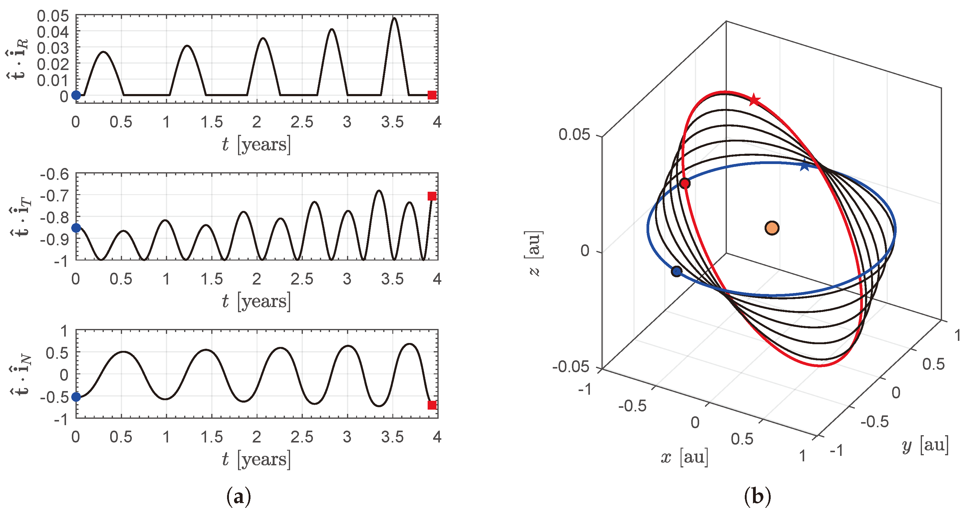 Applsci 14 05944 g008