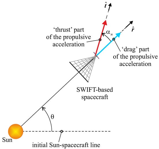 Applsci 14 05944 g0a1