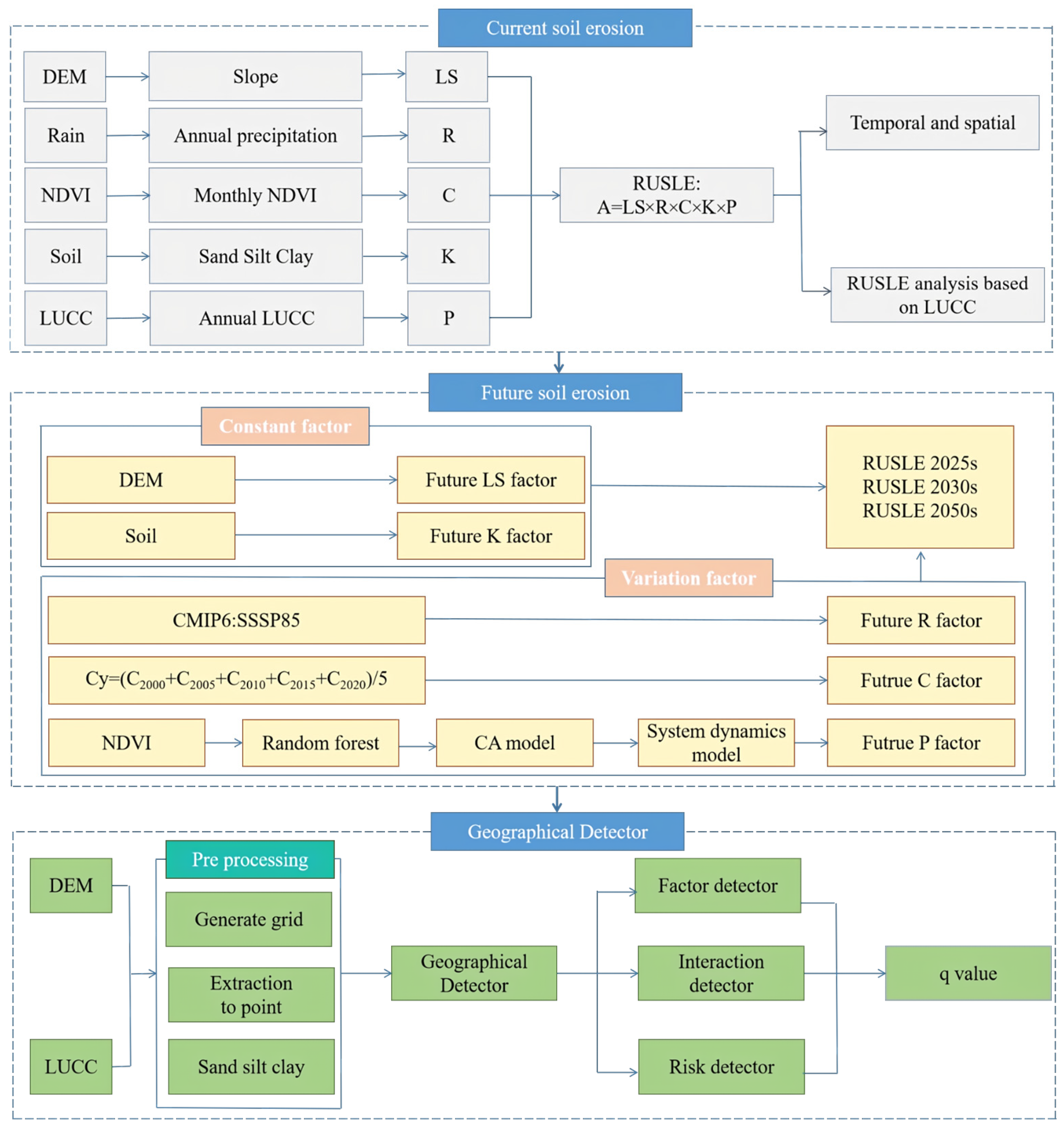 Applsci 14 05945 g002