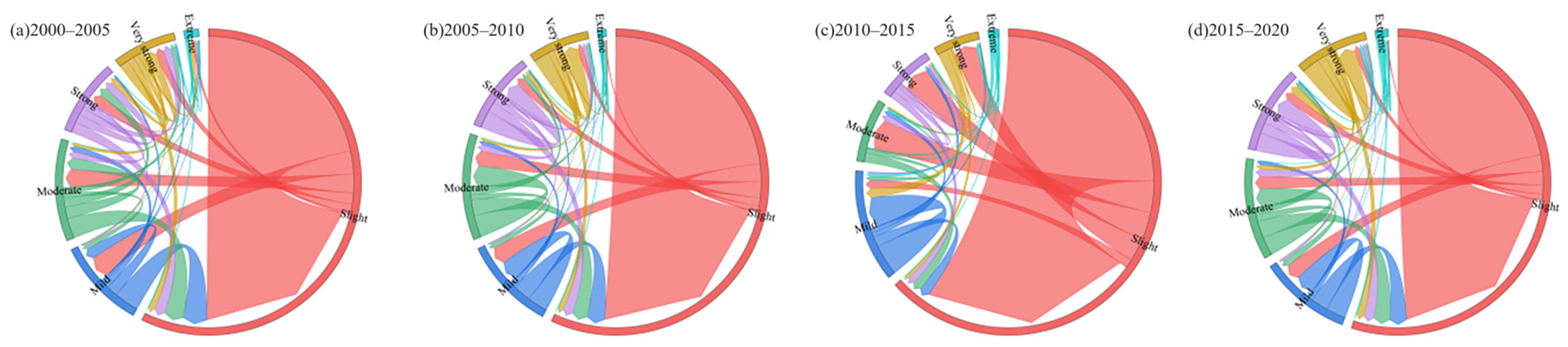 Applsci 14 05945 g005