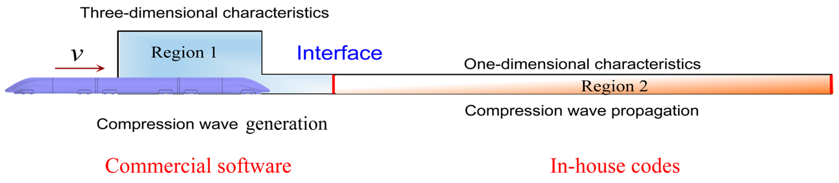 Applsci 14 05946 g004 Applsci 14 05946 g004