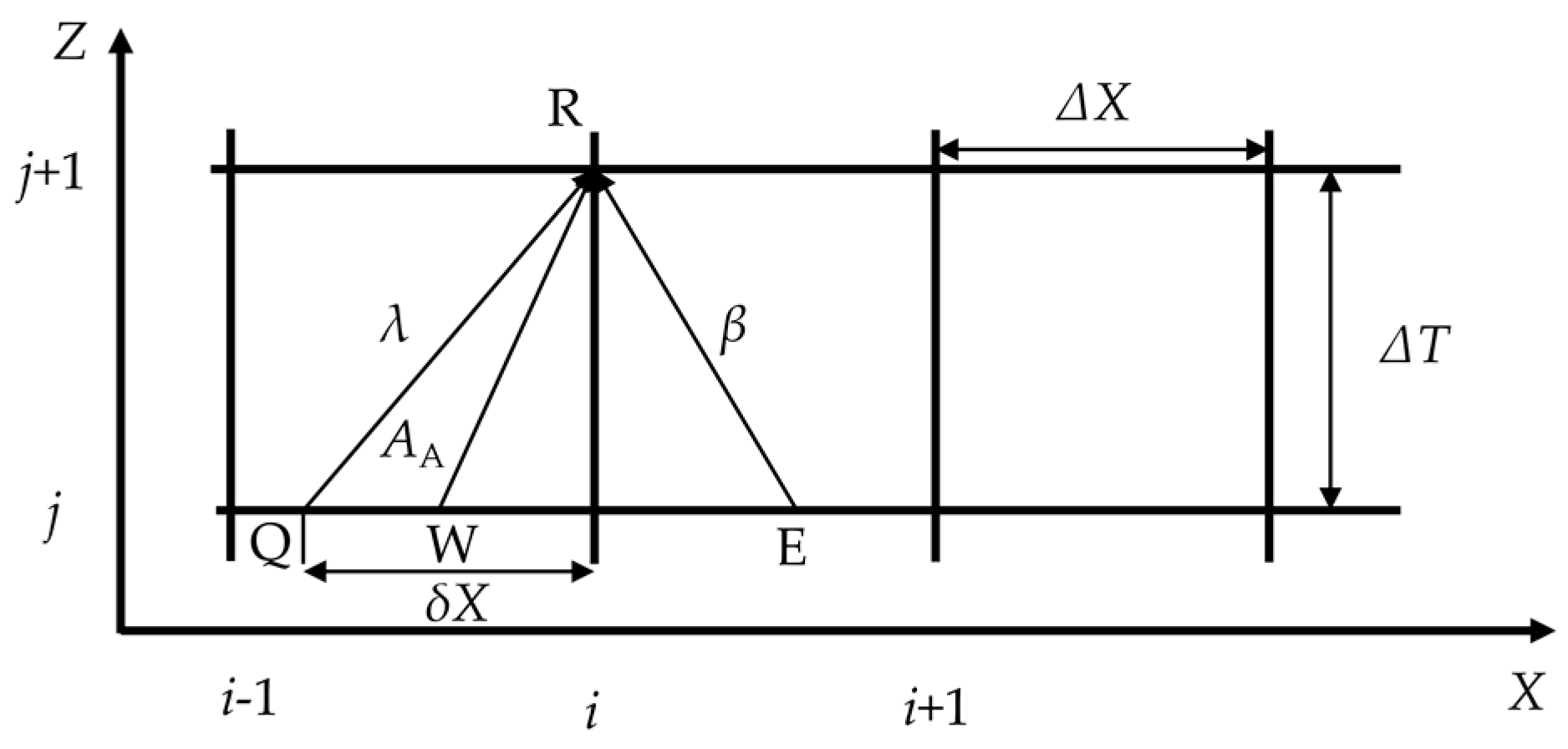 Applsci 14 05946 g005 Applsci 14 05946 g005