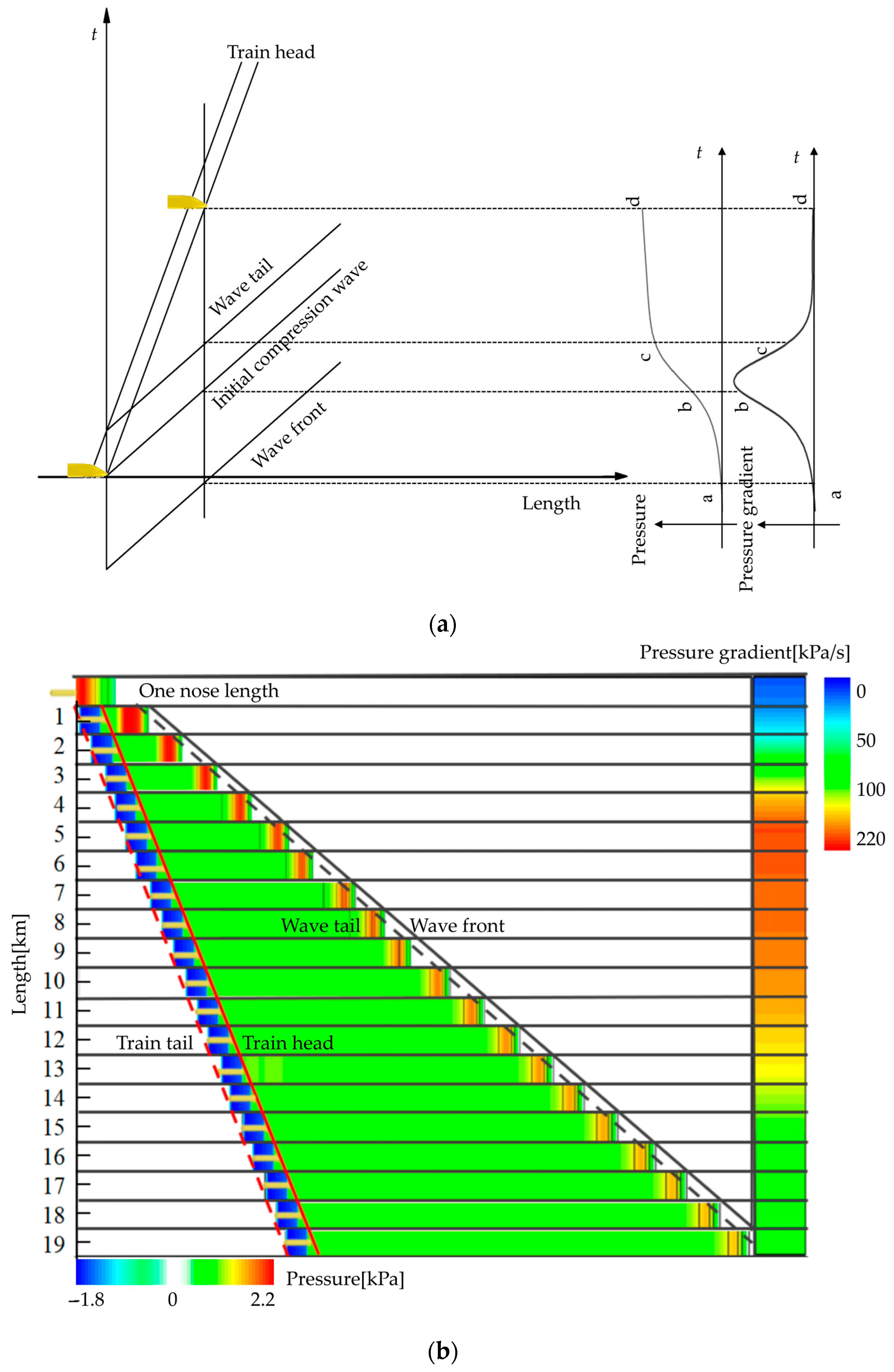 Applsci 14 05946 g011 Applsci 14 05946 g011