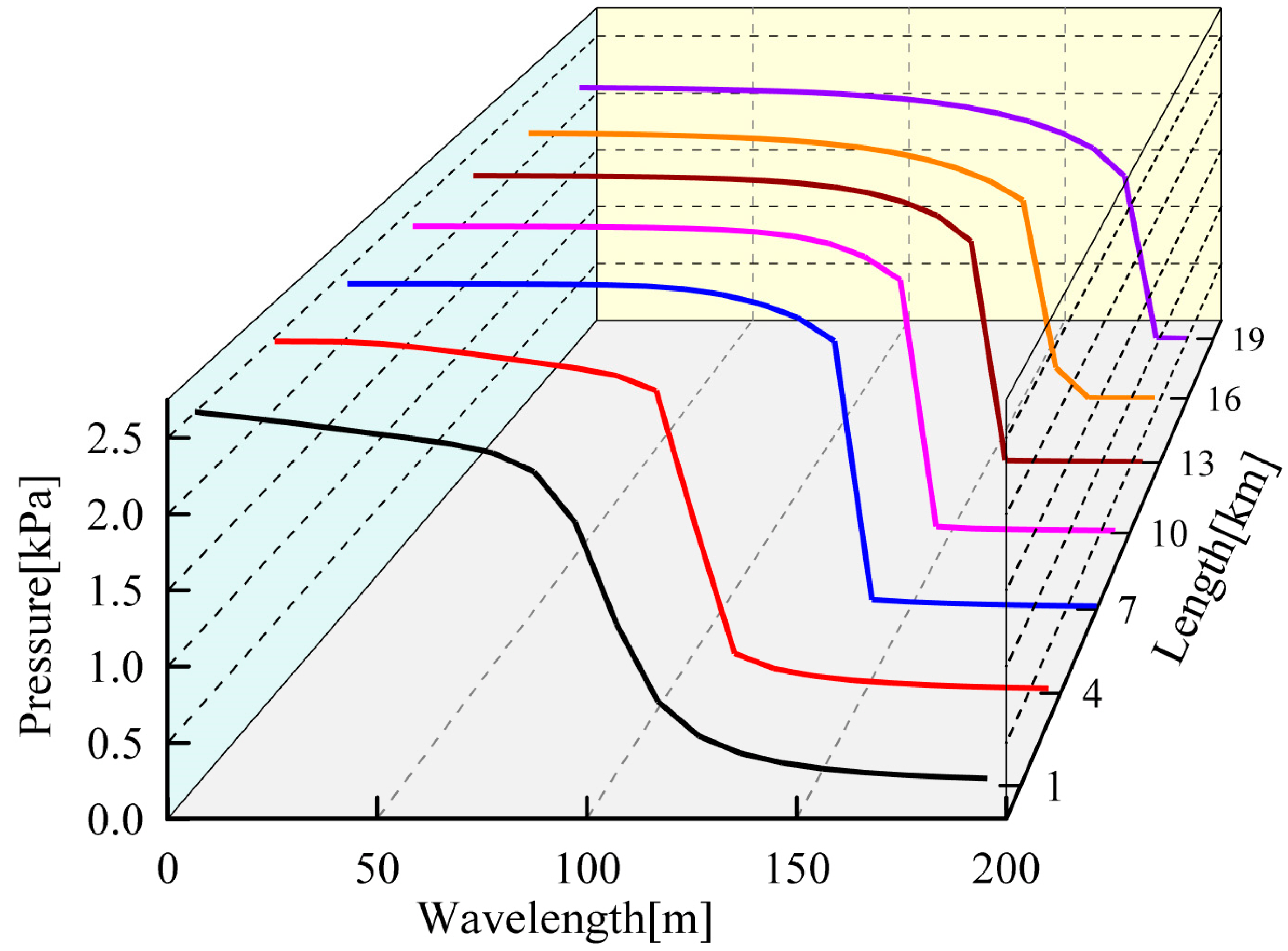 Applsci 14 05946 g012 Applsci 14 05946 g012
