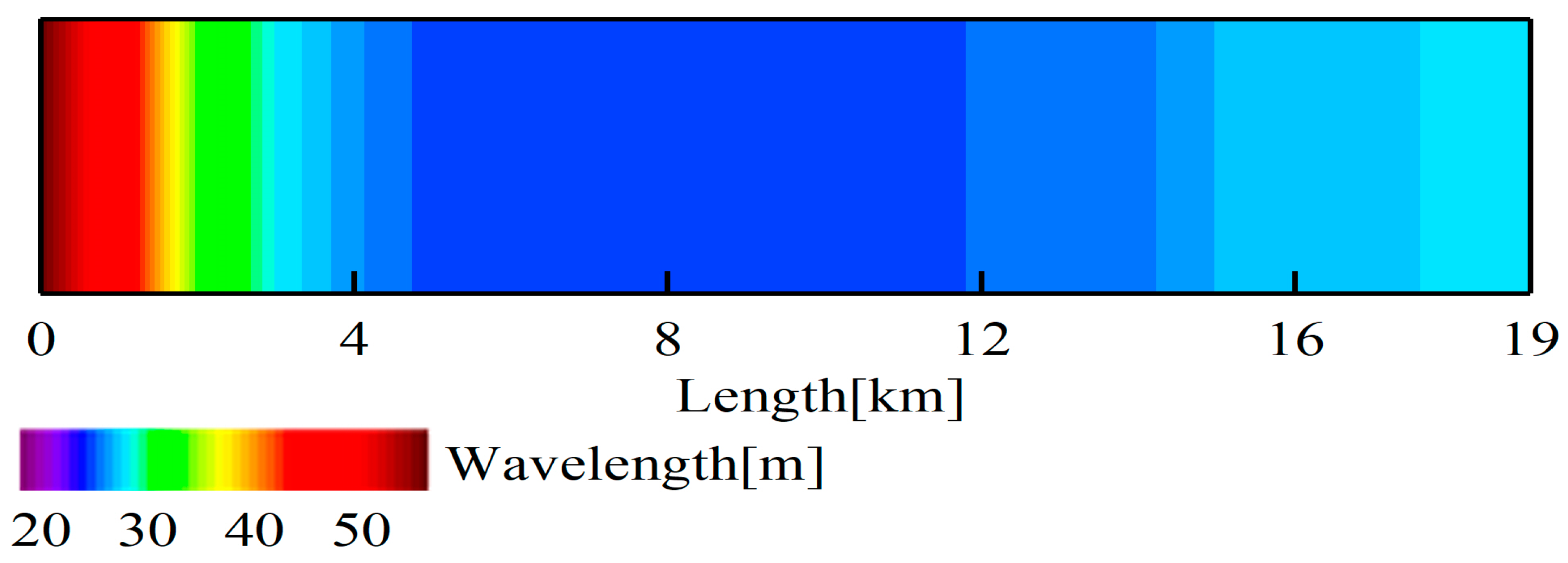 Applsci 14 05946 g013 Applsci 14 05946 g013