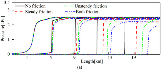 Applsci 14 05946 g018a Applsci 14 05946 g018a
