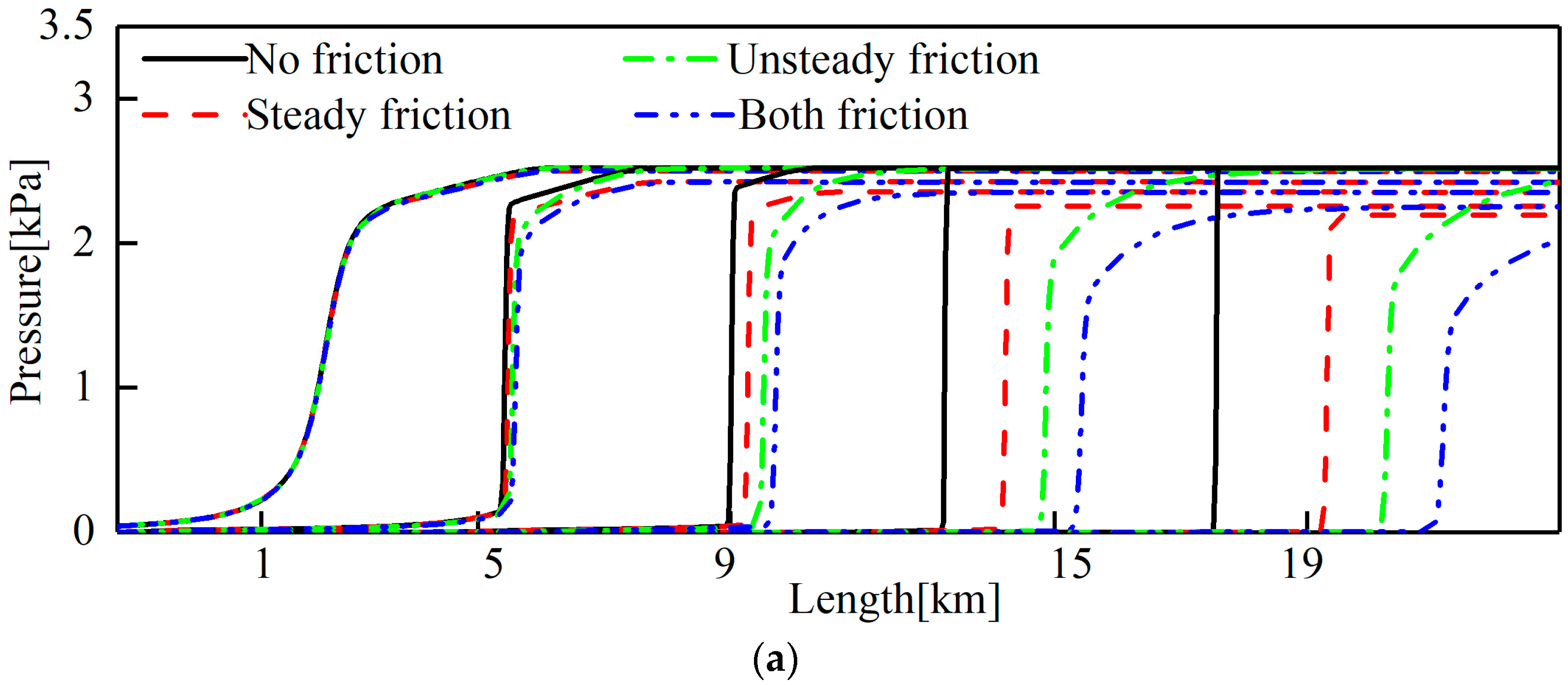 Applsci 14 05946 g018a Applsci 14 05946 g018a