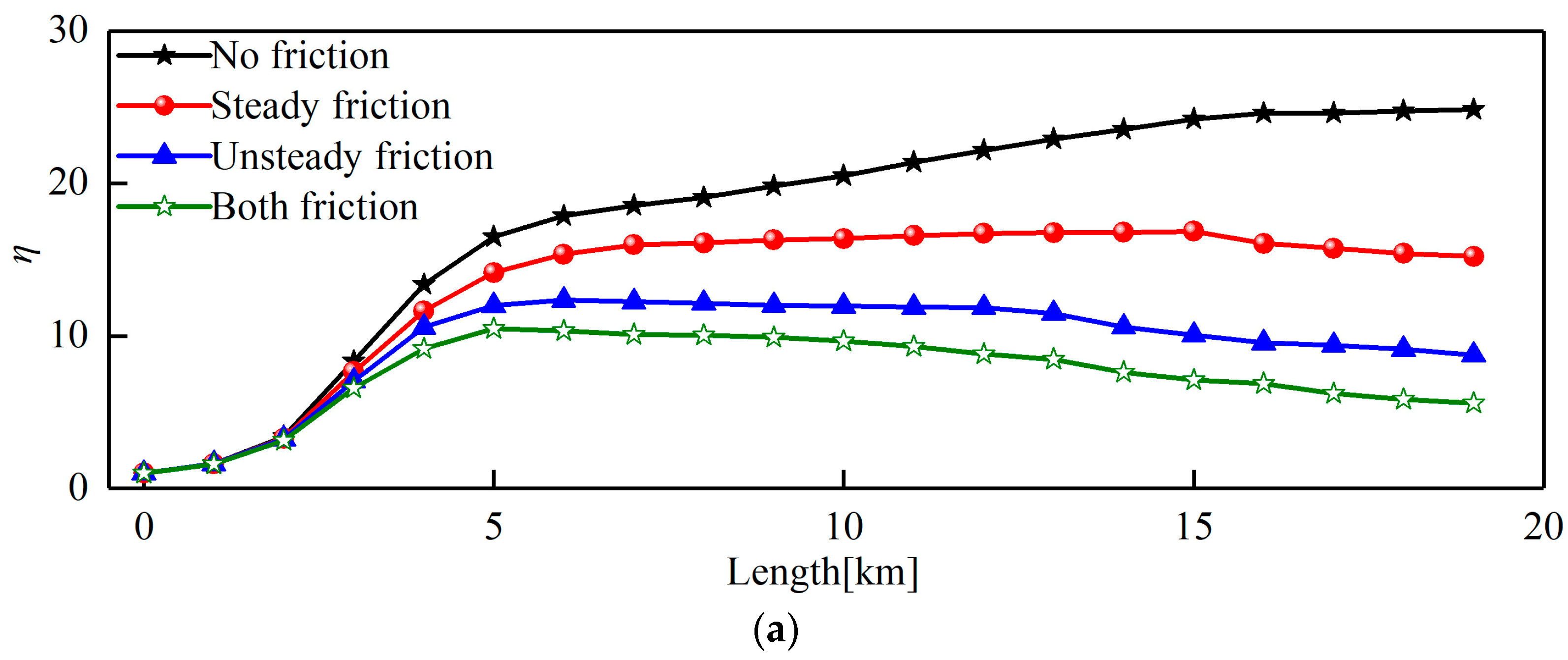 Applsci 14 05946 g019a Applsci 14 05946 g019a