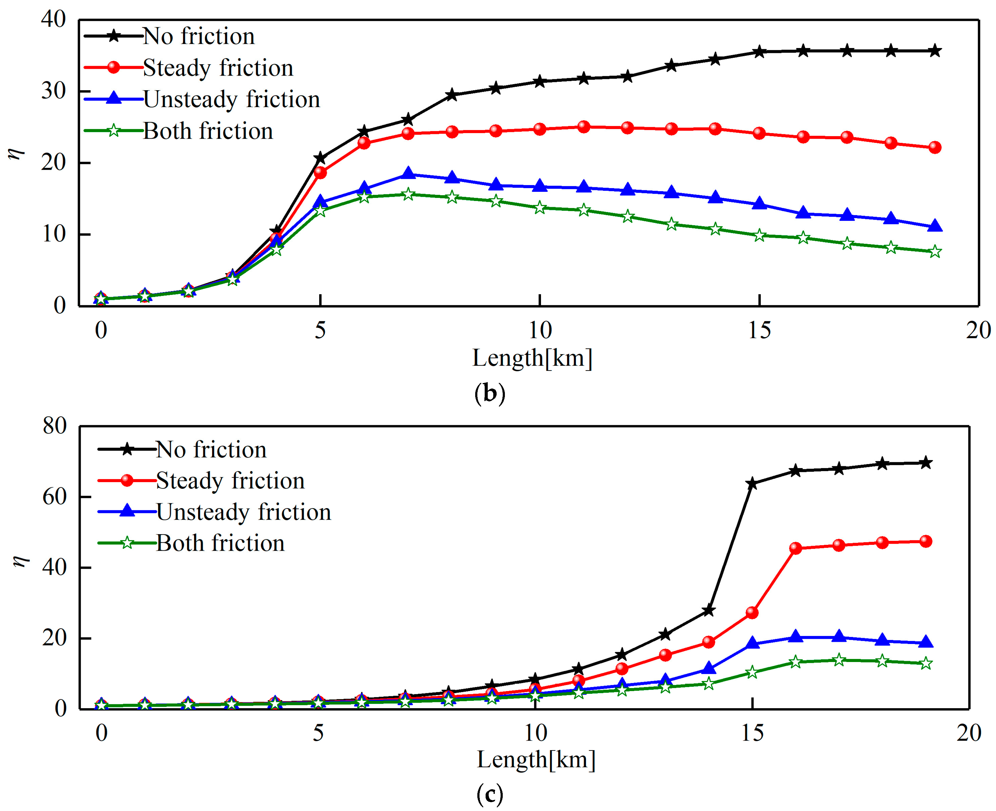 Applsci 14 05946 g019b Applsci 14 05946 g019b