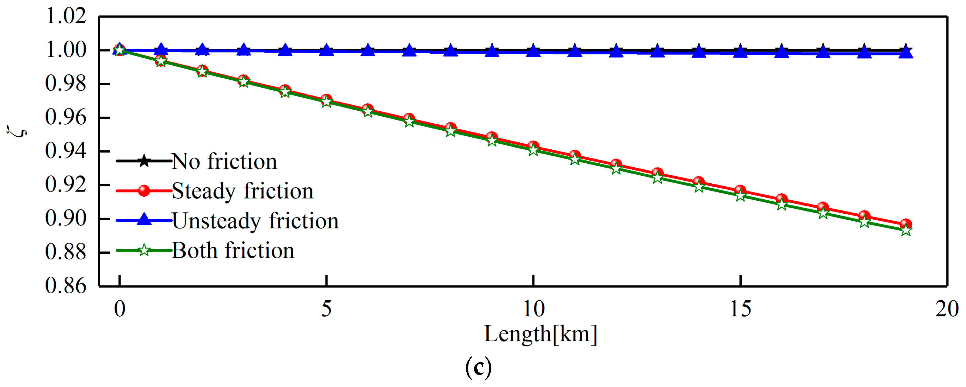 Applsci 14 05946 g020b Applsci 14 05946 g020b